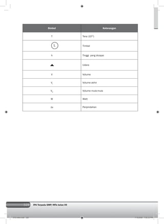 328
Simbol Keterangan
T Tera (1012
)
Timbal
h Tinggi yang dicapai
Udara
V Volume
Vt
Volume akhir
V0
Volume mula-mula
W Watt
x Perpindahan
LL
IPA Terpadu SMP/MTs kelas VII
016 index.indd 328 7/18/2008 7:52:33 PM
 