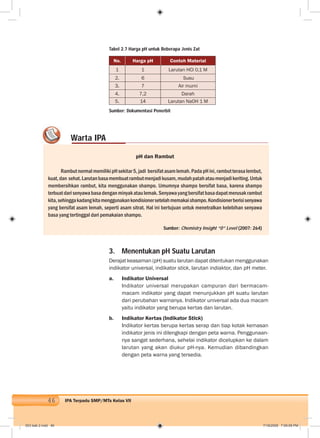 46 IPA Terpadu SMP/MTs Kelas VII
Tabel 2.7 Harga pH untuk Beberapa Jenis Zat
No. Harga pH Contoh Material
1 1 Larutan HCl 0,1 M
2. 6 Susu
3. 7 Air murni
4. 7,2 Darah
5. 14 Larutan NaOH 1 M
3. Menentukan pH Suatu Larutan
Derajat keasaman (pH) suatu larutan dapat ditentukan menggunakan
indikator universal, indikator stick, larutan indiaktor, dan pH meter.
a. Indikator Universal
Indikator universal merupakan campuran dari bermacam-
macam indikator yang dapat menunjukkan pH suatu larutan
dari perubahan warnanya. Indikator universal ada dua macam
yaitu indikator yang berupa kertas dan larutan.
b. Indikator Kertas (Indikator Stick)
Indikator kertas berupa kertas serap dan tiap kotak kemasan
indikator jenis ini dilengkapi dengan peta warna. Penggunaan-
nya sangat sederhana, sehelai indikator dicelupkan ke dalam
larutan yang akan diukur pH-nya. Kemudian dibandingkan
dengan peta warna yang tersedia.
Warta IPA
pH dan Rambut
RambutnormalmemilikipHsekitar5,jadi bersifatasamlemah.PadapHini,rambutterasalembut,
kuat,dan sehat.Larutanbasamembuatrambutmenjadikusam,mudahpatahataumenjadikeriting.Untuk
membersihkan rambut, kita menggunakan shampo. Umumnya shampo bersifat basa, karena shampo
terbuatdarisenyawabasadenganminyakataulemak.Senyawayangbersifatbasadapatmerusakrambut
kita,sehinggakadangkitamenggunakankondisionersetelahmemakaishampo.Kondisionerberisisenyawa
yang bersifat asam lemah, seperti asam sitrat. Hal ini bertujuan untuk menetralkan kelebihan senyawa
basa yang tertinggal dari pemakaian shampo.
Sumber: Chemistry Insight “0” Level (2007: 264)
Sumber: Dokumentasi Penerbit
003 bab 2.indd 46 7/18/2008 7:09:09 PM
 