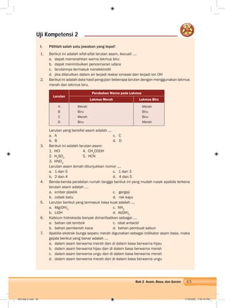 49Bab 2 Asam, Basa, dan Garam
Uji Kompetensi 2
I. Pilihlah salah satu jawaban yang tepat!
1. Berikut ini adalah sifat-sifat larutan asam, kecuali ....
a. dapat memerahkan warna lakmus biru
b. dapat menimbulkan pencemaran udara
c. larutannya termasuk nonelektrolit
d. jika dilarutkan dalam air terjadi reaksi ionisasi dan terjadi ion OH-
2. Berikut ini adalah data hasil pengujian beberapa larutan dengan menggunakan lakmus
merah dan lakmus biru.
Larutan
Perubahan Warna pada Lakmus
Lakmus Merah Lakmus Biru
A
B
C
D
Merah
Biru
Merah
Biru
Merah
Biru
Biru
Merah
Larutan yang bersifat asam adalah ....
a. A c. C
b. B d. D
3. Berikut ini adalah larutan asam:
1. HCl 4. CH3
COOH
2. H2
SO4
5. HCN
3. HNO3
Larutan asam lemah ditunjukkan nomor ....
a. 1 dan 5 c. 1 dan 3
b. 2 dan 4 d. 4 dan 5
4. Benda-benda peralatan rumah tangga berikut ini yang mudah rusak apabila terkena
larutan asam adalah ....
a. ember plastik c. gergaji
b. cobek batu d. rak kayu
5. Larutan berikut yang termasuk basa kuat adalah ....
a. Mg(OH)2
c. NH3
b. LiOH d. Al(OH)3
6. Kalsium hidroksida banyak dimanfaatkan sebagai ....
a. bahan cat tembok c. obat antacid
b. bahan pembersih kaca d. bahan pembuat sabun
7. Apabila ekstrak bunga sepatu merah digunakan sebagai indikator asam basa, maka
gejala berikut yang benar adalah ....
a. dalam asam berwarna merah dan di dalam basa berwarna hijau
b. dalam asam berwarna hijau dan di dalam basa berwarna merah
c. dalam asam berwarna ungu dan di dalam basa berwarna merah
d. dalam asam berwarna merah dan di dalam basa berwarna ungu
003 bab 2.indd 49 7/18/2008 7:09:14 PM
 