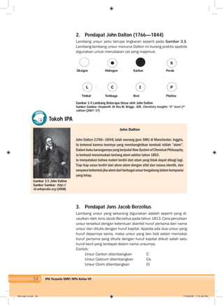 54 IPA Terpadu SMP/MTs Kelas VII
2. Pendapat John Dalton (1766—1844)
Lambang unsur yaitu berupa lingkaran seperti pada Gambar 3.3.
Lambang-lambang unsur menurut Dalton ini kurang praktis apabila
digunakan untuk menuliskan zat yang majemuk.
3. Pendapat Jons Jacob Berzelius
Lambang unsur yang sekarang digunakan adalah seperti yang di-
usulkan oleh Jons Jacob Berzelius pada tahun 1813. Cara penulisan
unsur tersebut dengan ketentuan diambil huruf pertama dari nama
unsur dan ditulis dengan huruf kapital. Apabila ada dua unsur yang
huruf depannya sama, maka unsur yang lain tadi selain memakai
huruf pertama yang ditulis dengan huruf kapital diikuti salah satu
huruf kecil yang terdapat dalam nama unsurnya.
Contoh:
Unsur Carbon dilambangkan C
Unsur Calsium dilambangkan Ca
Unsur Clorin dilambangkan Cl
Tokoh IPA
Gambar 3.5 John Dalton
Sumber Gambar: http://
id.wikipedia.org (2008)
John Dalton
John Dalton (1766—1844) ialah seorang guru SMU di Manchester, Inggris.
Ia terkenal karena teorinya yang membangkitkan kembali istilah ”atom”.
DalambukukarangannyayangberjudulNewSystemofChemicalPhilosophy,
ia berhasil merumuskan tentang atom sekitar tahun 1803.
Ia menyatakan bahwa materi terdiri dari atom yang tidak dapat dibagi lagi.
Tiap-tiap unsur terdiri dari atom-atom dengan sifat dan massa identik, dan
senyawaterbentukjikaatomdariberbagaiunsurbergabungdalamkomposisi
yang tetap.
Oksigen Hidrogen Karbon Perak
Timbal Tembaga Besi Platina
Gambar 3.4 Lambang Beberapa Unsur oleh John Dalton
Sumber Gambar: Heyworth. Dr Rex M, Briggs. JGR, Chemistry Insights ”O” level 2nd
edition (2007: 57)
004 bab 3.indd 54 7/18/2008 7:10:48 PM
 