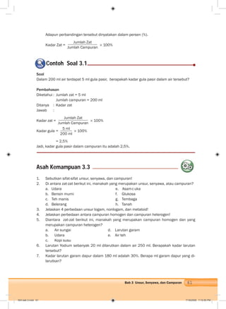 61Bab 3 Unsur, Senyawa, dan Campuran
Adapun perbandingan tersebut dinyatakan dalam persen (%).
Kadar Zat =
Jumlah Zat
Jumlah Campuran
100%
Contoh Soal 3.1
Soal
Dalam 200 ml air terdapat 5 ml gula pasir, berapakah kadar gula pasir dalam air tersebut?
Pembahasan
Diketahui : Jumlah zat = 5 ml
Jumlah campuran = 200 ml
Ditanya : Kadar zat
Jawab :
Kadar zat =
Jumlah Zat
Jumlah Campuran
100%
Kadar gula =
5 ml
200 ml
100%
= 2,5%
Jadi, kadar gula pasir dalam campuran itu adalah 2,5%.
Asah Kemampuan 3.3
1. Sebutkan sifat-sifat unsur, senyawa, dan campuran!
2. Di antara zat-zat berikut ini, manakah yang merupakan unsur, senyawa, atau campuran?
a. Udara e. Asamcuka
b. Bensin murni f. Glukosa
c. Teh manis g. Tembaga
d. Belerang h. Tanah
3. Jelaskan 4 perbedaan unsur logam, nonlogam, dan metaloid!
4. Jelaskan perbedaan antara campuran homogen dan campuran heterogen!
5. Diantara zat-zat berikut ini, manakah yang merupakan campuran homogen dan yang
merupakan campuran heterogen?
a. Air sungai d. Larutan garam
b. Udara e. Air teh
c. Kopi susu
6. Larutan Yodium sebanyak 20 ml dilarutkan dalam air 250 ml. Berapakah kadar larutan
tersebut?
7. Kadar larutan garam dapur dalam 180 ml adalah 30%. Berapa ml garam dapur yang di-
larutkan?
004 bab 3.indd 61 7/18/2008 7:10:55 PM
 