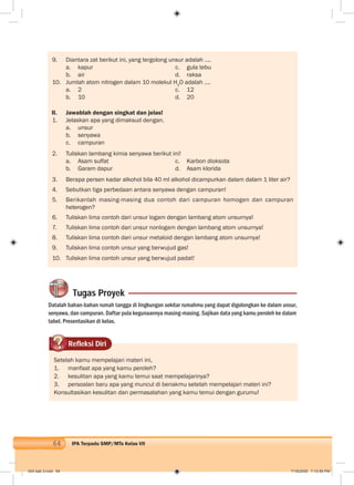 64 IPA Terpadu SMP/MTs Kelas VII
9. Diantara zat berikut ini, yang tergolong unsur adalah ....
a. kapur c. gula tebu
b. air d. raksa
10. Jumlah atom nitrogen dalam 10 molekul H2
O adalah ....
a. 2 c. 12
b. 10 d. 20
II. Jawablah dengan singkat dan jelas!
1. Jelaskan apa yang dimaksud dengan.
a. unsur
b. senyawa
c. campuran
2. Tuliskan lambang kimia senyawa berikut ini!
a. Asam sulfat c. Karbon dioksida
b. Garam dapur d. Asam klorida
3. Berapa persen kadar alkohol bila 40 ml alkohol dicampurkan dalam dalam 1 liter air?
4. Sebutkan tiga perbedaan antara senyawa dengan campuran!
5. Berikanlah masing-masing dua contoh dari campuran homogen dan campuran
heterogen?
6. Tuliskan lima contoh dari unsur logam dengan lambang atom unsurnya!
7. Tuliskan lima contoh dari unsur nonlogam dengan lambang atom unsurnya!
8. Tuliskan lima contoh dari unsur metaloid dengan lambang atom unsurnya!
9. Tuliskan lima contoh unsur yang berwujud gas!
10. Tuliskan lima contoh unsur yang berwujud padat!
Tugas Proyek
Datalah bahan-bahan rumah tangga di lingkungan sekitar rumahmu yang dapat digolongkan ke dalam unsur,
senyawa, dan campuran. Daftar pula kegunaannya masing-masing. Sajikan data yang kamu peroleh ke dalam
tabel. Presentasikan di kelas.
Refleksi Diri
Setelah kamu mempelajari materi ini,
1. manfaat apa yang kamu peroleh?
2. kesulitan apa yang kamu temui saat mempelajarinya?
3. persoalan baru apa yang muncul di benakmu setelah mempelajari materi ini?
Konsultasikan kesulitan dan permasalahan yang kamu temui dengan gurumu!
004 bab 3.indd 64 7/18/2008 7:10:56 PM
 