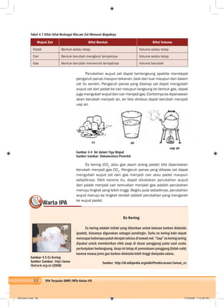 68 IPA Terpadu SMP/MTs Kelas VII
Perubahan wujud zat dapat berlangsung apabila mendapat
pengaruh panas maupun tekanan, baik dari luar maupun dari dalam
zat itu sendiri. Pengaruh panas yang diserap zat dapat mengubah
wujud zat dari padat ke cair maupun langsung ke bentuk gas, dapat
juga mengubah wujud dari cair menjadi gas. Contohnya es dipanaskan
akan berubah menjadi air, air bila direbus dapat berubah menjadi
uap air.
Tabel 4.1 Sifat-Sifat Berbagai Macam Zat Menurut Wujudnya
Wujud Zat Sifat Bentuk Sifat Volume
Padat Bentuk selalu tetap Volume selalu tetap
Cair Bentuk berubah mengikuti tempatnya Volume selalu tetap
Gas Bentuk berubah memenuhi tempatnya Volume berubah
Gambar 4.4 Air dalam Tiga Wujud
Sumber Gambar: Dokumentasi Penerbit
Warta IPAWW
Gambar 4.5 Es Kering
Sumber Gambar: http://www.
flatrock.org.nz (2008)
es air
uap air
Es Kering
Es kering adalah istilah yang diberikan untuk bekuan karbon dioksida
(padat), biasanya digunakan sebagai pendingin. Suhu es kering kalo dapat
mencapaibeberapapuluhderajatcelciusdibawahnol.“Uap”eskeringsering
dipakai untuk memberikan efek asap di dasar panggung pada saat suatu
pertunjukan berlangsung. Asap ini tetap di permukaan panggung (tidak naik)
karena massa jenis gas karbon dioksida lebih tinggi daripada udara.
Sumber: http://id.wikipedia.org/wiki/Pembicaraan:Zaman_es
Es kering (CO2
atau gas asam arang padat) bila dipanaskan
berubah menjadi gas CO2
. Pengaruh panas yang dilepas zat dapat
mengubah wujud zat dari gas menjadi cair atau padat maupun
sebaliknya. Oleh karena itu, dapat dikatakan perubahan wujud
dari padat menjadi cair kemudian menjadi gas adalah perubahan
menuju tingkat yang lebih tinggi. Begitu pula sebaliknya, perubahan
wujud menuju ke tingkat rendah adalah perubahan yang mengarah
ke wujud padat.
005 bab 4.indd 68 7/18/2008 7:12:38 PM
 