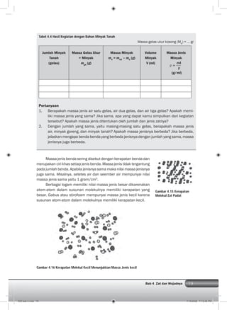 79Bab 4 Zat dan Wujudnya
Tabel 4.4 Hasil Kegiatan dengan Bahan Minyak Tanah
Massa gelas ukur kosong (MG
) = … gr
Jumlah Minyak
Tanah
(gelas)
Massa Gelas Ukur
+ Minyak
mgA
(g)
Massa Minyak
mA
= mGA
– mG
(g)
Volume
Minyak
V (ml)
Massa Jenis
Minyak
=
mA
V
(g/ml)
Pertanyaan
1. Berapakah massa jenis air satu gelas, air dua gelas, dan air tiga gelas? Apakah memi-
liki massa jenis yang sama? Jika sama, apa yang dapat kamu simpulkan dari kegiatan
tersebut? Apakah massa jenis ditentukan oleh jumlah dan jenis zatnya?
2. Dengan jumlah yang sama, yaitu masing-masing satu gelas, berapakah massa jenis
air, minyak goreng, dan minyak tanah? Apakah massa jenisnya berbeda? Jika berbeda,
jelaskan mengapa benda-benda yang berbeda jenisnya dengan jumlah yang sama, massa
jenisnya juga berbeda.
Massa jenis benda sering disebut dengan kerapatan benda dan
merupakan ciri khas setiap jenis benda. Massa jenis tidak tergantung
pada jumlah benda. Apabila jenisnya sama maka nilai massa jenisnya
juga sama. Misalnya, setetes air dan seember air mempunyai nilai
massa jenis sama yaitu 1 gram/cm3
.
Berbagai logam memiliki nilai massa jenis besar dikarenakan
atom-atom dalam susunan molekulnya memiliki kerapatan yang
besar. Gabus atau stirofoam mempunyai massa jenis kecil karena
susunan atom-atom dalam molekulnya memiliki kerapatan kecil.
Gambar 4.15 Kerapatan
Molekul Zat Padat
Gambar 4.16 Kerapatan Molekul Kecil Menunjukkan Massa Jenis kecil
005 bab 4.indd 79 7/18/2008 7:12:48 PM
 
