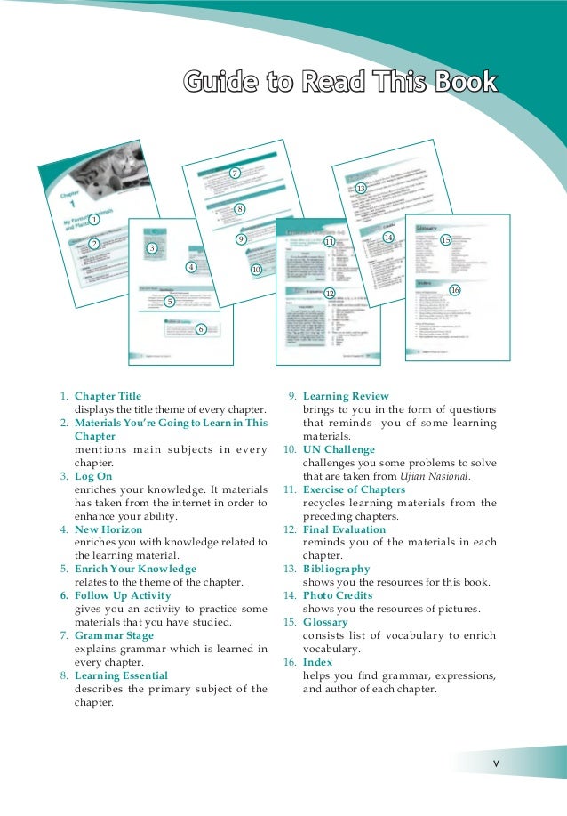 Bahasa Inggris SMP Kelas 8