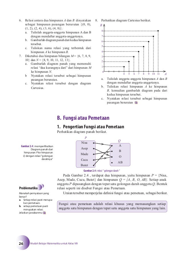 Matematika Smp Kelas 8