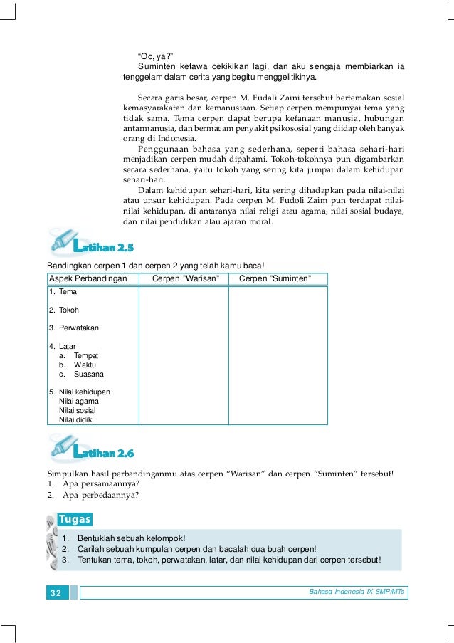 BSE BAHASA INDONESIA untuk SMP/MTs Kelas 9