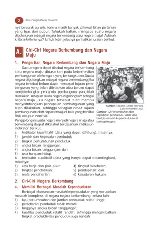 2     Ilmu Pengetahuan Sosial IX

nya bercorak agraris, karena masih banyak ditemui lahan pertanian
yang luas dan subur. Tahukah kalian, mengapa suatu negara
digolongkan sebagai negara berkembang atau negara maju? Adakah
kriteria-kriterianya? Untuk lebih jelasnya perhatikan uraian berikut.


A.      Ciri-Ciri Negara Berkembang dan Negara
        Maju
1 . P enger tian N egar a Ber k embang dan N egar a Maju
                 Negar Berk
                   egara                   Negar
                                             egara
      Suatu negara dapat disebut negara berkembang
atau negara maju didasarkan pada keberhasilan
pembangunan oleh negara yang bersangkutan. Suatu
negara digolongkan sebagai negara berkembang jika
negara tersebut belum dapat mencapai tujuan pem-
bangunan yang telah ditetapkan atau belum dapat
menyeimbangkan pencapaian pembangunan yang telah
dilakukan. Adapun suatu negara digolongkan sebagai
negara maju jika negara tersebut telah mampu
menyeimbangkan pencapaian pembangunan yang                   Sumber: Majalah Garuda Indonesia,
telah dilakukan, sehingga sebagian besar tujuan                         Edisi November 2003
pembangunan telah dapat terwujud, baik yang bersifat Gambar 1.2 Pertumbuhan dan
fisik ataupun nonfisik.                               kepadatan penduduk, salah satu
                                                      bentuk masalah kependudukan di
Penggolongan suatu negara menjadi negara maju atau berbagai negara.
berkembang daspat diketahui berdasarkan indikator-
indikator berikut.
a. Indikator kuantitatif (data yang dapat dihitung), misalnya:
1) jumlah dan kepadatan penduduk
2) tingkat pertumbuhan penduduk;
3) angka beban tanggungan;
4) angka beban tanggungan; dan
5) usia harapan hidup.
b. Indikator kualitatif (data yang hanya dapat dibandingkan),
misalnya;
1) etos kerja dan pola pikir;          4) tingkat kesehatan;
2) tingkat pendidikan;                 5) pendapatan; dan
3) mata pencaharian;                   6) kesadaran hukum.

2 . Ciri-Ciri Negara Berkembang
a.    M emiliki Berbagai Masalah Kependudukan
    Berbagai tekanan dan masalah kependudukan yang merupakan
masalah kompleks di negara-negara berkembang, antara lain:
1) laju pertumbuhan dan jumlah penduduk relatif tinggi;
2) persebaran penduduk tidak merata;
3) tingginya angka beban tanggungan;
4) kualitas penduduk relatif rendah; sehingga mengakibatkan
    tingkat produktivitas penduduk juga rendah.
 
