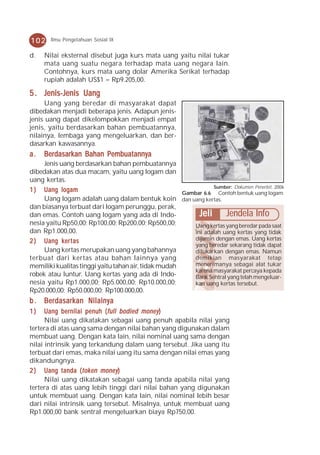 102    Ilmu Pengetahuan Sosial IX


d.   Nilai eksternal disebut juga kurs mata uang yaitu nilai tukar
     mata uang suatu negara terhadap mata uang negara lain.
     Contohnya, kurs mata uang dolar Amerika Serikat terhadap
     rupiah adalah US$1 = Rp9.205,00.

5 . Jenis-Jenis Uang
     Uang yang beredar di masyarakat dapat
dibedakan menjadi beberapa jenis. Adapun jenis-
jenis uang dapat dikelompokkan menjadi empat
jenis, yaitu berdasarkan bahan pembuatannya,
nilainya, lembaga yang mengeluarkan, dan ber-
dasarkan kawasannya.
a.   Berdasarkan Bahan Pembuatannya
     Jenis uang berdasarkan bahan pembuatannya
dibedakan atas dua macam, yaitu uang logam dan
uang kertas.
                                                                Sumber: Dokumen Penerbit, 2006
1 ) Uang logam                                        Gambar 6.6 Contoh bentuk uang logam
     Uang logam adalah uang dalam bentuk koin dan uang kertas.
dan biasanya terbuat dari logam perunggu, perak,
dan emas. Contoh uang logam yang ada di Indo-              Jeli Jendela Info
nesia yaitu Rp50,00; Rp100,00; Rp200,00; Rp500,00;       Uang kertas yang beredar pada saat
dan Rp1.000,00.                                          ini adalah uang kertas yang tidak
            ker
2 ) Uang k er t as                                       dijamin dengan emas. Uang kertas
                                                         yang beredar sekarang tidak dapat
     Uang kertas merupakan uang yang bahannya            ditukarkan dengan emas. Namun
terbuat dari kertas atau bahan lainnya yang              demikian masyarakat tetap
memiliki kualitas tinggi yaitu tahan air, tidak mudah    menerimanya sebagai alat tukar
                                                         karena masyarakat percaya kepada
robek atau luntur. Uang kertas yang ada di Indo-         Bank Sentral yang telah mengeluar-
nesia yaitu Rp1.000,00; Rp5.000,00; Rp10.000,00;         kan uang kertas tersebut.
Rp20.000,00; Rp50.000,00; Rp100.000,00.
b . Berdasarkan Nilainya
1)    Uang bernilai penuh ( full bodied money )
      Nilai uang dikatakan sebagai uang penuh apabila nilai yang
tertera di atas uang sama dengan nilai bahan yang digunakan dalam
membuat uang. Dengan kata lain, nilai nominal uang sama dengan
nilai intrinsik yang terkandung dalam uang tersebut. Jika uang itu
terbuat dari emas, maka nilai uang itu sama dengan nilai emas yang
dikandungnya.
2 ) Uang tanda ( token money )
      Nilai uang dikatakan sebagai uang tanda apabila nilai yang
tertera di atas uang lebih tinggi dari nilai bahan yang digunakan
untuk membuat uang. Dengan kata lain, nilai nominal lebih besar
dari nilai intrinsik uang tersebut. Misalnya, untuk membuat uang
Rp1.000,00 bank sentral mengeluarkan biaya Rp750,00.
 