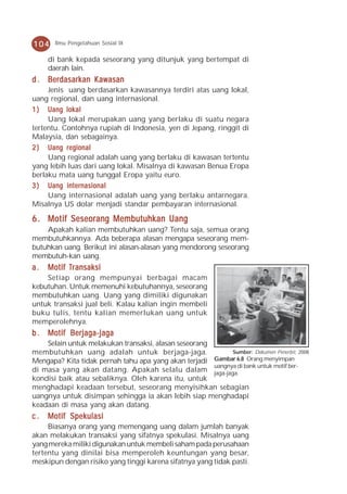104    Ilmu Pengetahuan Sosial IX


     di bank kepada seseorang yang ditunjuk yang bertempat di
     daerah lain.
d . Berdasarkan Kawasan
     Jenis uang berdasarkan kawasannya terdiri atas uang lokal,
uang regional, dan uang internasional.
1 ) Uang lokal
     Uang lokal merupakan uang yang berlaku di suatu negara
tertentu. Contohnya rupiah di Indonesia, yen di Jepang, ringgit di
Malaysia, dan sebagainya.
2 ) Uang regional
     Uang regional adalah uang yang berlaku di kawasan tertentu
yang lebih luas dari uang lokal. Misalnya di kawasan Benua Eropa
berlaku mata uang tunggal Eropa yaitu euro.
3 ) Uang internasional
     Uang internasional adalah uang yang berlaku antarnegara.
Misalnya US dolar menjadi standar pembayaran internasional.

6 . Motif Seseorang Membutuhkan Uang
    Apakah kalian membutuhkan uang? Tentu saja, semua orang
membutuhkannya. Ada beberapa alasan mengapa seseorang mem-
butuhkan uang. Berikut ini alasan-alasan yang mendorong seseorang
membutuh-kan uang.
a.         Tr
     Motif Tr ansaksi
    Setiap orang mempunyai berbagai macam
kebutuhan. Untuk memenuhi kebutuhannya, seseorang
membutuhkan uang. Uang yang dimiliki digunakan
untuk transaksi jual beli. Kalau kalian ingin membeli
buku tulis, tentu kalian memerlukan uang untuk
memperolehnya.
b . Motif Berjaga-jaga
    Selain untuk melakukan transaksi, alasan seseorang
membutuhkan uang adalah untuk berjaga-jaga.                  Sumber: Dokumen Penerbit, 2008
Mengapa? Kita tidak pernah tahu apa yang akan terjadi  Gambar 6.8 Orang menyimpan
                                                       uangnya di bank untuk motif ber-
di masa yang akan datang. Apakah selalu dalam jaga-jaga.
kondisi baik atau sebaliknya. Oleh karena itu, untuk
menghadapi keadaan tersebut, seseorang menyisihkan sebagian
uangnya untuk disimpan sehingga ia akan lebih siap menghadapi
keadaan di masa yang akan datang.
c.   Motif Spekulasi
     Biasanya orang yang memengang uang dalam jumlah banyak
akan melakukan transaksi yang sifatnya spekulasi. Misalnya uang
yang mereka miliki digunakan untuk membeli saham pada perusahaan
tertentu yang dinilai bisa memperoleh keuntungan yang besar,
meskipun dengan risiko yang tinggi karena sifatnya yang tidak pasti.
 