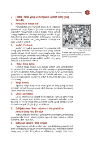 Bab 6 Uang dan Lembaga Keuangan   105

7 . Faktor-Faktor yang Memengaruhi Jumlah Uang yang
    Beredar
a.   Pendapatan Masyarakat
     Pendapatan masyarakat akan memengaruhi
peredaran uang. Apabila jumlah pendapatan yang
diperoleh masyarakat semakin tinggi, maka jumlah
uang yang beredar di masyarakat juga semakin tinggi.
Sebaliknya, jika pendapatan masyarakat semakin
rendah, maka jumlah uang yang beredar di masyarakat
juga semakin sedikit.
b . Jumlah Penduduk
     Jumlah penduduk menentukan kecepatan jumlah        Sumber: Ensiklopedia Umum untuk
uang yang beredar. Pada masyarakat yang jumlah                        Pelajar, Jilid 8, 2005

penduduknya padat, jumlah uang yang beredar akan  Gambar 6.9 Banyaknya jumlah
                                                  penduduk akan menentukan besarnya
semakin banyak. Berbeda halnya dengan masyarakat jumlah uang beredar.
yang jumlah penduduknya sedikit, jumlah uang yang
beredar pun semakin sedikit.
c.   Tingkat Suku Bunga
     Semakin tinggi tingkat suku bunga, jumlah uang yang beredar
semakin sedikit, karena masyarakat lebih senang menyimpan uangnya
di bank. Sedangkan ketika tingkat suku bunga turun, jumlah uang
yang beredar semakin banyak. Hal ini disebabkan karena orang lebih
suka menggunakan uangnya untuk konsumsi daripada untuk
menabung.
d . Harga Barang
    Apabila harga-harga naik maka jumlah uang yang beredar
semakin banyak karena orang lebih banyak membutuhkan uang
untuk membeli barang.
e.   Selera Masyarakat
    Selera masyarakat dapat memengaruhi jumlah uang yang
beredar di masyarakat. Ketika selera masyarakat terhadap suatu
barang tertentu tinggi maka jumlah uang yang beredar akan
semakin banyak. Begitu juga sebaliknya.

8 . Kebijaksanaan Bank Indonesia Mengendalikan
    Jumlah Uang yang Beredar
     Kebijakan Bank Indonesia yang berkaitan dengan jumlah uang
yang beredar terdiri atas kebijakan operasi pasar terbuka, politik
diskonto, dan rasio kas.
a.    ebijakan Operasi Pasar Terbuk
                                erbuka
     Kebijak an Oper asi Pasar Terbuk a
    Operasi pasar terbuka adalah salah satu kebijakan yang diambil
bank sentral yang bertujuan untuk mengurangi atau menambah jumlah
uang yang beredar. Kebijakan ini dilakukan dengan cara men-
 