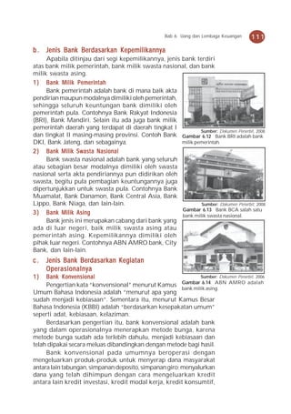 Bab 6 Uang dan Lembaga Keuangan    111

b . Jenis Bank Berdasarkan Kepemilikannya
     Apabila ditinjau dari segi kepemilikannya, jenis bank terdiri
atas bank milik pemerintah, bank milik swasta nasional, dan bank
milik swasta asing.
1 ) Bank Milik Pemerintah
     Bank pemerintah adalah bank di mana baik akta
pendirian maupun modalnya dimiliki oleh pemerintah,
sehingga seluruh keuntungan bank dimiliki oleh
pemerintah pula. Contohnya Bank Rakyat Indonesia
(BRI), Bank Mandiri. Selain itu ada juga bank milik
pemerintah daerah yang terdapat di daerah tingkat I
                                                              Sumber: Dokumen Penerbit, 2008
dan tingkat II masing-masing provinsi. Contoh Bank Gambar 6.12 Bank BRI adalah bank
DKI, Bank Jateng, dan sebagainya.                     milik pemerintah.
2 ) Bank Milik Swasta Nasional
     Bank swasta nasional adalah bank yang seluruh
atau sebagian besar modalnya dimiliki oleh swasta
nasional serta akta pendiriannya pun didirikan oleh
swasta, begitu pula pembagian keuntungannya juga
dipertunjukkan untuk swasta pula. Contohnya Bank
Muamalat, Bank Danamon, Bank Central Asia, Bank
Lippo, Bank Niaga, dan lain-lain.                             Sumber: Dokumen Penerbit, 2008
                                                      Gambar 6.13 Bank BCA salah satu
3 ) Bank Milik Asing                                  bank milik swasta nasional.
     Bank jenis ini merupakan cabang dari bank yang
ada di luar negeri, baik milik swasta asing atau
pemerintah asing. Kepemilikannya dimiliki oleh
pihak luar negeri. Contohnya ABN AMRO bank, City
Bank, dan lain-lain.
c.   Jenis Bank Berdasarkan Kegiatan
     Operasionalnya
1)   Bank Konvensional                                          Sumber: Dokumen Penerbit, 2006
     Pengertian kata “konvensional” menurut Kamus Gambar 6.14 ABN AMRO adalah
                                                        bank milik asing.
Umum Bahasa Indonesia adalah “menurut apa yang
sudah menjadi kebiasaan”. Sementara itu, menurut Kamus Besar
Bahasa Indonesia (KBBI) adalah “berdasarkan kesepakatan umum”
seperti adat, kebiasaan, kelaziman.
     Berdasarkan pengertian itu, bank konvensional adalah bank
yang dalam operasionalnya menerapkan metode bunga, karena
metode bunga sudah ada terlebih dahulu, menjadi kebiasaan dan
telah dipakai secara meluas dibandingkan dengan metode bagi hasil.
     Bank konvensional pada umumnya beroperasi dengan
mengeluarkan produk-produk untuk menyerap dana masyarakat
antara lain tabungan, simpanan deposito, simpanan giro; menyalurkan
dana yang telah dihimpun dengan cara mengeluarkan kredit
antara lain kredit investasi, kredit modal kerja, kredit konsumtif,
 