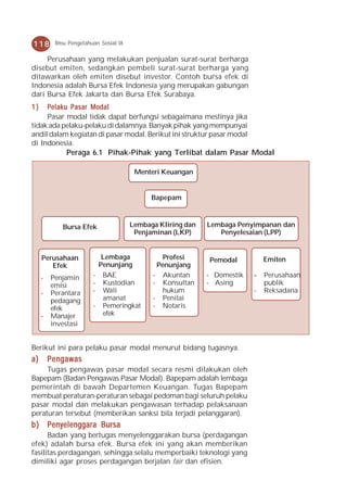 118       Ilmu Pengetahuan Sosial IX

     Perusahaan yang melakukan penjualan surat-surat berharga
disebut emiten, sedangkan pembeli surat-surat berharga yang
ditawarkan oleh emiten disebut investor. Contoh bursa efek di
Indonesia adalah Bursa Efek Indonesia yang merupakan gabungan
dari Bursa Efek Jakarta dan Bursa Efek Surabaya.
1)   Pelaku Pasar Modal
     Pasar modal tidak dapat berfungsi sebagaimana mestinya jika
tidak ada pelaku-pelaku di dalamnya. Banyak pihak yang mempunyai
andil dalam kegiatan di pasar modal. Berikut ini struktur pasar modal
di Indonesia.
           Peraga 6.1 Pihak-Pihak yang Terlibat dalam Pasar Modal

                                        Menteri Keuangan


                                             Bapepam



            Bursa Efek                 Lembaga Kliring dan   Lembaga Penyimpanan dan
                                        Penjaminan (LKP)        Penyelesaian (LPP)


     Perusahaan              Lembaga            Profesi      Pemodal          Emiten
        Efek                Penunjang         Penunjang
     -   Penjamin       -    BAE             - Akuntan       - Domestik   -   Perusahaan
         emisi          -    Kustodian       - Konsultan     - Asing          publik
     -   Perantara      -    Wali               hukum                     -   Reksadana
         pedagang            amanat          - Penilai
         efek           -    Pemeringkat     - Notaris
     -   Manajer             efek
         investasi


Berikut ini para pelaku pasar modal menurut bidang tugasnya.
a)       Pengawas
     Tugas pengawas pasar modal secara resmi dilakukan oleh
Bapepam (Badan Pengawas Pasar Modal). Bapepam adalah lembaga
pemerintah di bawah Departemen Keuangan. Tugas Bapepam
membuat peraturan-peraturan sebagai pedoman bagi seluruh pelaku
pasar modal dan melakukan pengawasan terhadap pelaksanaan
peraturan tersebut (memberikan sanksi bila terjadi pelanggaran).
b ) Penyelenggara Bursa
      Badan yang bertugas menyelenggarakan bursa (perdagangan
efek) adalah bursa efek. Bursa efek ini yang akan memberikan
fasilitas perdagangan, sehingga selalu memperbaiki teknologi yang
dimiliki agar proses perdagangan berjalan fair dan efisien.
 