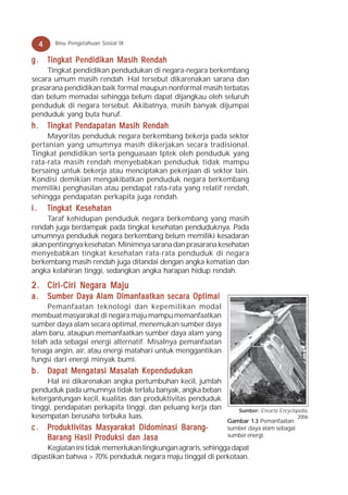 4     Ilmu Pengetahuan Sosial IX


g.       Tingkat Pendidikan Masih Rendah
     Tingkat pendidikan pendudukan di negara-negara berkembang
secara umum masih rendah. Hal tersebut dikarenakan sarana dan
prasarana pendidikan baik formal maupun nonformal masih terbatas
dan belum memadai sehingga belum dapat dijangkau oleh seluruh
penduduk di negara tersebut. Akibatnya, masih banyak dijumpai
penduduk yang buta huruf.
h.       Tingkat Pendapatan Masih Rendah
     Mayoritas penduduk negara berkembang bekerja pada sektor
pertanian yang umumnya masih dikerjakan secara tradisional.
Tingkat pendidikan serta penguasaan Iptek oleh penduduk yang
rata-rata masih rendah menyebabkan penduduk tidak mampu
bersaing untuk bekerja atau menciptakan pekerjaan di sektor lain.
Kondisi demikian mengakibatkan penduduk negara berkembang
memiliki penghasilan atau pendapat rata-rata yang relatif rendah,
sehingga pendapatan perkapita juga rendah.
i.       Tingkat Kesehatan
     Taraf kehidupan penduduk negara berkembang yang masih
rendah juga berdampak pada tingkat kesehatan penduduknya. Pada
umumnya penduduk negara berkembang belum memiliki kesadaran
akan pentingnya kesehatan. Minimnya sarana dan prasarana kesehatan
menyebabkan tingkat kesehatan rata-rata penduduk di negara
berkembang masih rendah juga ditandai dengan angka kematian dan
angka kelahiran tinggi, sedangkan angka harapan hidup rendah.

2 . Ciri-Ciri Negara Maju
a.       Sumber Daya Alam Dimanfaatkan secara Optimal
     Pemanfaatan teknologi dan kepemilikan modal
membuat masyarakat di negara maju mampu memanfaatkan
sumber daya alam secara optimal, menemukan sumber daya
alam baru, ataupun memanfaatkan sumber daya alam yang
telah ada sebagai energi alternatif. Misalnya pemanfaatan
tenaga angin, air, atau energi matahari untuk menggantikan
fungsi dari energi minyak bumi.
b . Dapat Mengatasi Masalah Kependudukan
     Hal ini dikarenakan angka pertumbuhan kecil, jumlah
penduduk pada umumnya tidak terlalu banyak, angka beban
ketergantungan kecil, kualitas dan produktivitas penduduk
tinggi, pendapatan perkapita tinggi, dan peluang kerja dan        Sumber: Encarta Encyclopedia,
kesempatan berusaha terbuka luas.                                                         2006
                                                              Gambar 1.3 Pemanfaatan
c.       Produktivitas Masyarakat Didominasi Barang-          sumber daya alam sebagai
         Barang Hasil Produksi dan Jasa                       sumber energi.

     Kegiatan ini tidak memerlukan lingkungan agraris, sehingga dapat
dipastikan bahwa > 70% penduduk negara maju tinggal di perkotaan.
 