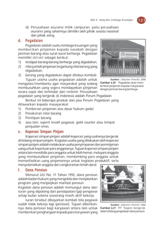 Bab 6 Uang dan Lembaga Keuangan    121
     d) Perusahaan asuransi milik campuran, yaitu perusahaan
        asuransi yang sahamnya dimiliki oleh pihak swasta nasional
        dan pihak asing.
d . Pegadaian
     Pegadaian adalah suatu lembaga keuangan yang
memberikan pinjaman kepada nasabah dengan
jaminan barang atau surat-surat berharga. Pegadaian
memiliki ciri-ciri sebagai berikut:
1) terdapat barang-barang berharga yang digadaikan,
2) nilai jumlah pinjaman tergantung nilai barang yang
     digadaikan,
3) barang yang digadaikan dapat ditebus kembali.
     Tujuan utama usaha pegadaian adalah untuk                 Sumber: Dokumen Penerbit, 2008
mengatasi/membantu agar masyarakat yang sedang Gambar 6.20 Pegadaian akan mem-
                                                      berikan pinjaman kepada masyarakat
membutuhkan uang segera mendapatkan pinjaman dengan jaminan barang berharga.
secara cepat dan terhindar dari rentenir. Perusahaan
pegadaian yang bergerak di Indonesia adalah Perum Pegadaian.
     Berikut ini beberapa produk dan jasa Perum Pegadaian yang
ditawarkan kepada masayarakat.
1) Pemberian pinjaman atas dasar hukum gadai
2) Penaksiran nilai barang
3) Penitipan barang
4) Jasa lain, seperti kredit pegawai, gold counter atau tempat
     penjualan emas.
e.   Koperasi Simpan Pinjam
      Koperasi simpan pinjam adalah koperasi yang usahanya bergerak
di bidang simpan pinjam. Kegiatan usaha yang dilakukan oleh koperasi
simpan pinjam adalah melakukan usaha penyimpanan dan peminjaman
uang untuk keperluan para anggotanya. Tujuan koperasi simpan pinjam
antara lain mendidik para anggota untuk lebih hemat, melayani anggota
yang membutuhkan pinjaman, membimbing para anggota untuk
memanfaatkan uang pinjamannya untuk kegiatan produktif, serta
menyelamatkan anggota dari cengkeraman lintah darat.
f.   Dana Pensiun
     Menurut UU No. 11 Tahun 1992, dana pensiun
adalah badan hukum yang mengelola dan menjalankan
program yang menjanjikan manfaat pensiun.
Kegiatan dana pensiun adalah memungut dana dari
iuran yang dipotong dari pendapatan/gaji pengawai
setiap bulan selama seseorang masih aktif bekerja.
     Iuran tersebut dibayarkan kembali bila pegawai
sudah tidak bekerja lagi (pensiun). Tujuan diberikan-     Sumber: Dokumen Penerbit, 2006
nya dana pensiun bagi karyawan antara lain untuk Gambar 6.21 PT Taspen bergerak
memberikan penghargaan kepada para karyawan yang dalam bidang pengelolaan dana pensiun.
 