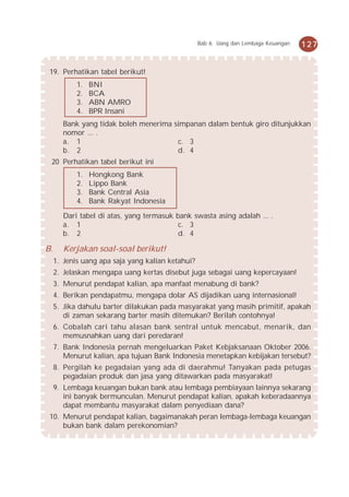 Bab 6 Uang dan Lembaga Keuangan   127


 19. Perhatikan tabel berikut!
            1.   BNI
            2.   BCA
            3.   ABN AMRO
            4.   BPR Insani
       Bank yang tidak boleh menerima simpanan dalam bentuk giro ditunjukkan
       nomor ... .
       a. 1                            c. 3
       b. 2                            d. 4
 20 Perhatikan tabel berikut ini
            1.   Hongkong Bank
            2.   Lippo Bank
            3.   Bank Central Asia
            4.   Bank Rakyat Indonesia

       Dari tabel di atas, yang termasuk bank swasta asing adalah ... .
       a. 1                               c. 3
       b. 2                               d. 4

B.     Kerjakan soal-soal berikut!
     1. Jenis uang apa saja yang kalian ketahui?
     2. Jelaskan mengapa uang kertas disebut juga sebagai uang kepercayaan!
     3. Menurut pendapat kalian, apa manfaat menabung di bank?
     4. Berikan pendapatmu, mengapa dolar AS dijadikan uang internasional!
     5. Jika dahulu barter dilakukan pada masyarakat yang masih primitif, apakah
        di zaman sekarang barter masih ditemukan? Berilah contohnya!
     6. Cobalah cari tahu alasan bank sentral untuk mencabut, menarik, dan
        memusnahkan uang dari peredaran!
     7. Bank Indonesia pernah mengeluarkan Paket Kebjaksanaan Oktober 2006.
        Menurut kalian, apa tujuan Bank Indonesia menetapkan kebijakan tersebut?
     8. Pergilah ke pegadaian yang ada di daerahmu! Tanyakan pada petugas
        pegadaian produk dan jasa yang ditawarkan pada masyarakat!
     9. Lembaga keuangan bukan bank atau lembaga pembiayaan lainnya sekarang
        ini banyak bermunculan. Menurut pendapat kalian, apakah keberadaannya
        dapat membantu masyarakat dalam penyediaan dana?
 10. Menurut pendapat kalian, bagaimanakah peran lembaga-lembaga keuangan
     bukan bank dalam perekonomian?
 