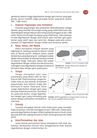 Bab 8 Peta Tentang Pola dan Bentuk Muka Bumi    151
gambaran dataran tinggi digambarkan dengan garis kontur yang agak
jarang, namun memiliki angka penunjuk kontur yang besar (antara
400 - 1.000 meter).
c.   Kawasan Pegunungan atau Perbukitan
      Kawasan pegunungan atau perbukitan diidentifikasikan sebagai
daratan yang memiliki kemiringan lereng yang relatif lebih besar bila
dibandingkan dengan dataran dan mempunyai ketinggian di atas 1.000
meter. Karena kemiringan lerengnya yang relatif besar, maka kawasan
ini bila digambarkan dengan peta kontur akan memiliki garis-garis
kontur yang relatif rapat satu sama lain. Adapun pada peta umum,
kawasan ini digambarkan dengan simbol area berwarna cokelat.
d . Rawa, Danau, dan Waduk
     Rawa merupakan wilayah daratan yang
digenangi air, biasanya berada di dataran rendah
atau di daerah pantai. Adapun danau adalah
daratan luas yang digenangi air, sedangkan waduk
adalah danau buatan. Keduanya biasanya terletak           (a)                    (b)
di dataran tinggi. Pada peta, danau dan waduk
digambarkan dengan simbol area berwarna biru,                 Sumber: Encarta Encyclopedia, 2006
sedangkan rawa digambarkan dengan simbol area Gambar 8.3 Simbol danau atau waduk (a)
berwarna hijau dengan garis putus-putus.         dan simbol rawa (b).

e.   Sungai
      Sungai merupakan jalur atau
penampang yang dilalui oleh air dari                                100
hulu ke hilir. Pada umumnya, sungai me-                            80
miliki mata air atau berhulu di kawasan                           60
pegunungan atau dataran tinggi dan                              20
bermuara di lautan. Pada peta, aliran
sungai digambarkan dengan garis yang
berkelok-kelok berwarna biru. Sementara     (a)                        (b)
itu, pada peta kontur, sungai digambar-                       Sumber: Encarta Encyclopedia, 2006
kan dengan garis yang memotong pola Gambar 8.4 Penggambaran sungai di peta umum (a)
kontur dengan arah kontur membelok ke dan di peta topografi (b) peta kontur.
arah hulu.
f.   Gunung
     Gunung merupakan bentuk relief muka bumi yang menonjol.
Pada umumnya, memiliki ketinggian di atas 1.000 meter. Dalam peta,
gunung digambarkan dengan simbol segitiga berwarna merah untuk
gunung aktif dan segitiga berwarna hitam untuk gunung mati (tidak
aktif).
g.   Kota/Permukiman dan Jalan
    Suatu bentuk permukiman hanya ditunjukkan oleh letak ibu-
kotanya. Berdasarkan hierarki kota, penggambaran letak ibukota
digambarkan dengan simbol berikut ini.
 