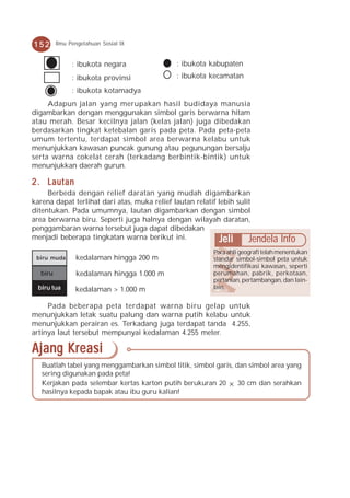 152      Ilmu Pengetahuan Sosial IX


               : ibukota negara             : ibukota kabupaten
               : ibukota provinsi           : ibukota kecamatan
               : ibukota kotamadya
     Adapun jalan yang merupakan hasil budidaya manusia
digambarkan dengan menggunakan simbol garis berwarna hitam
atau merah. Besar kecilnya jalan (kelas jalan) juga dibedakan
berdasarkan tingkat ketebalan garis pada peta. Pada peta-peta
umum tertentu, terdapat simbol area berwarna kelabu untuk
menunjukkan kawasan puncak gunung atau pegunungan bersalju
serta warna cokelat cerah (terkadang berbintik-bintik) untuk
menunjukkan daerah gurun.

2 . Lautan
     Berbeda dengan relief daratan yang mudah digambarkan
karena dapat terlihat dari atas, muka relief lautan relatif lebih sulit
ditentukan. Pada umumnya, lautan digambarkan dengan simbol
area berwarna biru. Seperti juga halnya dengan wilayah daratan,
penggambaran warna tersebut juga dapat dibedakan
menjadi beberapa tingkatan warna berikut ini.               Jeli Jendela        Info
                                                       Para ahli geografi telah menentukan
 biru muda      kedalaman hingga 200 m                 standar simbol-simbol peta untuk
                                                       mengidentifikasi kawasan, seperti
  biru          kedalaman hingga 1.000 m               perumahan, pabrik, perkotaan,
                                                       pertanian, pertambangan, dan lain-
 biru tua       kedalaman > 1.000 m                    lain.


     Pada beberapa peta terdapat warna biru gelap untuk
menunjukkan letak suatu palung dan warna putih kelabu untuk
menunjukkan perairan es. Terkadang juga terdapat tanda 4.255,
artinya laut tersebut mempunyai kedalaman 4.255 meter.

Ajang Kreasi
  Buatlah tabel yang menggambarkan simbol titik, simbol garis, dan simbol area yang
  sering digunakan pada peta!
  Kerjakan pada selembar kertas karton putih berukuran 20 × 30 cm dan serahkan
  hasilnya kepada bapak atau ibu guru kalian!
 