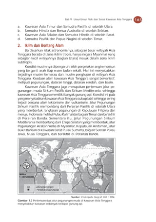 Bab 9 Unsur-Unsur Fisik dan Sosial Kawasan Asia Tenggara   165
a.    Kawasan Asia Timur dan Samudra Pasifik di sebelah Utara.
b.    Samudra Hindia dan Benua Australia di sebelah Selatan.
c.    Kawasan Asia Selatan dan Samudra Hindia di sebelah Barat.
d.    Samudra Pasifik dan Papua Nugini di sebelah Timur.

2 . Iklim dan Bentang Alam
      Berdasarkan letak astronomisnya, sebagian besar wilayah Asia
Tenggara berada di zona iklim tropis, hanya negara Myanmar yang
sebagian kecil wilayahnya (bagian Utara) masuk dalam zona iklim
subtropis.
      Kondisi musimnya dipengaruhi oleh pergerakan angin monsun
yang berganti arah tiap enam bulan sekali. Hal ini menyebabkan
terjadinya musim kemarau dan musim penghujan di wilayah Asia
Tenggara. Keadaan alam kawasan Asia Tenggara sangat bervariatif,
meliputi pegunungan, dataran tinggi, dataran rendah, dan basin.
      Kawasan Asia Tenggara juga merupakan pertemuan jalur pe-
gunungan muda Sirkum Pasifik dan Sirkum Mediterania, sehingga
kawasan Asia Tenggara memiliki banyak gunung api. Kondisi ini pula
yang menyebabkan kawasan Asia Tenggara cukup labil sehingga sering
terjadi bencana alam tektonisme dan vulkanisme. Jalur Pegunungan
Sirkum Pasifik membentang dari Perairan Pasifik di sebelah Utara
yang membentuk rangkaian pegunungan di Kepulauan Filipina dan
menuju Indonesia melalui Pulau Kalimantan bagian Timur dan berakhir
di Perairan Banda. Sementara itu, jalur Pegunungan Sirkum
Mediterania membentang dari Eropa Selatan yang membentuk jalur
Pegunungan Arakan Yoma di Myanmar, Kepulauan Andaman, jalur
Bukit Barisan di kawasan Barat Pulau Sumatra, bagian Selatan Pulau
Jawa, Nusa Tenggara, dan berakhir di Perairan Banda.




      U

 B          T

        S
 SKALA
 1 : 397.200.000



                   : Jalur pegunungan
                    : Persebaran gunung api


                                                   Sumber: Ensiklopedia Geografi Jilid 1, 2006
Gambar 9.3 Pertemuan dua jalur pegunungan muda di kawasan Asia Tenggara
menyebabkan kawasan ini banyak terdapat gunung api.
 