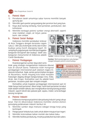 170     Ilmu Pengetahuan Sosial IX


a.   Potensi Alam
1)   Persebaran tanah umumnya subur karena memiliki banyak
     gunung api.
2)   Memiliki garis pantai yang panjang dan perairan laut yang luas.
3)   Kaya akan barang tambang, hasil pertanian, perkebunan, dan
     kehutanan.
4)   Memiliki berbagai potensi sumber energi alternatif, seperti
     sinar matahari, angin, air terjun, panas
     bumi, dan ombak.
b . Potensi Sosial Budaya
    Indonesia memiliki penduduk terbesar
di Asia Tenggara dengan beraneka ragam
suku (+ 300 suku kelompok etnik) dan tradisi
budaya yang masih dipegang teguh. Di
samping itu juga banyak memiliki peninggalan
bangunan bersejarah dan budaya. Salah satu
bangunan monumental di Indonesia adalah
                                                   Sumber: Indonesia Heritage - Manusia dan Lingkungan,
Candi Borobudur.                                                                                   2002
                                                  Gambar 9.6 Keanekaragaman suku bangsa
c.   Potensi Perdagangan                          sebagai kekayaan potensi sosial budaya.
     Keanekaragaman sumber daya alam serta
letak yang strategis mengantarkan Indonesia dikenal
luas di seluruh dunia. Indonesia telah mengenal
                                                                Jeli      Jendela Info
perdagangan internasional jauh sebelum negara In- Luas wilayah Indonesia hanya
                                                             sekitar 1,3% dari luas permukaan
donesia terbentuk. Sejak zaman pemerintahan kerajaan bumi. Namun, Indonesia memiliki
di Nusantara, nenek moyang kita telah menjalin 17% dari seluruh jenis spesies flora
hubungan dagang dengan bangsa-bangsa Cina, India, atau fauna dunia.
Arab, dan Eropa. Komoditas saat itu adalah hasil
pertanian, terutama padi dan rempah-rempah.
     Komoditas untuk kegiatan perdagangan internasional saat ini
tidak hanya hasil pertanian. Akan tetapi, hasil-hasil pertanian tersebut
telah diolah terlebih dahulu dan menghasilkan barang-barang produk
industri, seperti tekstil dan pakaian jadi, sepatu, mebel, serta berbagai
barang kerajinan.
d . Potensi Industri
    Indonesia mempunyai potensi dan peluang industri yang cukup
besar. Hal ini dikarenakan Indonesia memiliki elemen-elemen
penunjang pelaksanaan industri berikut ini.
1) Memiliki sumber daya manusia sebagai tenaga kerja yang
    berlimpah.
2) Pangsa pasar terbuka luas, baik untuk dalam maupun luar negeri.
3) Memiliki ketersediaan bahan mentah dan bahan baku.
4) Memiliki fasilitas pendukung, misalnya pelabuhan laut dan udara.
 