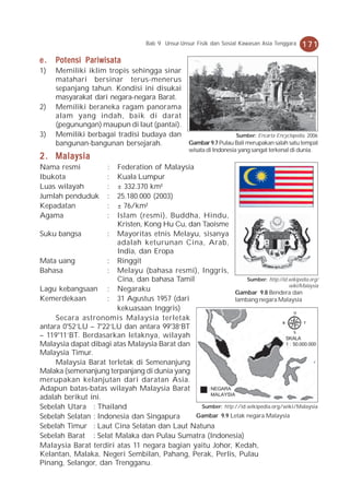 Bab 9 Unsur-Unsur Fisik dan Sosial Kawasan Asia Tenggara    171

e.   Potensi Pariwisata
1)   Memiliki iklim tropis sehingga sinar
     matahari bersinar terus-menerus
     sepanjang tahun. Kondisi ini disukai
     masyarakat dari negara-negara Barat.
2)   Memiliki beraneka ragam panorama
     alam yang indah, baik di darat
     (pegunungan) maupun di laut (pantai).
3)   Memiliki berbagai tradisi budaya dan                             Sumber: Encarta Encyclopedia, 2006
     bangunan-bangunan bersejarah.                  Gambar 9.7 Pulau Bali merupakan salah satu tempat
                                                    wisata di Indonesia yang sangat terkenal di dunia.
2 . Malaysia
Nama resmi             :
                       Federation of Malaysia
Ibukota                :
                       Kuala Lumpur
Luas wilayah           :
                       ± 332.370 km²
Jumlah penduduk        :
                       25.180.000 (2003)
Kepadatan              :
                       ± 76/km²
Agama                  :
                       Islam (resmi), Buddha, Hindu,
                       Kristen, Kong Hu Cu, dan Taoisme
Suku bangsa          : Mayoritas etnis Melayu, sisanya
                       adalah keturunan Cina, Arab,
                       India, dan Eropa
Mata uang            : Ringgit
Bahasa               : Melayu (bahasa resmi), Inggris,
                       Cina, dan bahasa Tamil                     Sumber: http://id.wikipedia.org/
                                                                                    wiki/Malaysia
Lagu kebangsaan : Negaraku                                   Gambar 9.8 Bendera dan
Kemerdekaan          : 31 Agustus 1957 (dari                 lambang negara Malaysia
                       kekuasaan Inggris)                                              U
     Secara astronomis Malaysia terletak
                                                                                 B          T
antara 0°52’LU – 7°22’LU dan antara 99°38’BT
                                                                                       S
– 119°11’BT. Berdasarkan letaknya, wilayah                                         SKALA
Malaysia dapat dibagi atas Malaysia Barat dan                                      1 : 50.000.000
Malaysia Timur.
     Malaysia Barat terletak di Semenanjung
Malaka (semenanjung terpanjang di dunia yang
merupakan kelanjutan dari daratan Asia.
Adapun batas-batas wilayah Malaysia Barat         : NEGARA
adalah berikut ini.                                 MALAYSIA

Sebelah Utara : Thailand                        Sumber: http://id.wikipedia.org/wiki/Malaysia
Sebelah Selatan : Indonesia dan Singapura     Gambar 9.9 Letak negara Malaysia
Sebelah Timur : Laut Cina Selatan dan Laut Natuna
Sebelah Barat : Selat Malaka dan Pulau Sumatra (Indonesia)
Malaysia Barat terdiri atas 11 negara bagian yaitu Johor, Kedah,
Kelantan, Malaka, Negeri Sembilan, Pahang, Perak, Perlis, Pulau
Pinang, Selangor, dan Trengganu.
 
