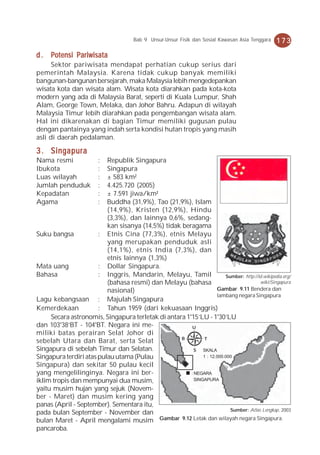 Bab 9 Unsur-Unsur Fisik dan Sosial Kawasan Asia Tenggara   173

d . Potensi Pariwisata
      Sektor pariwisata mendapat perhatian cukup serius dari
pemerintah Malaysia. Karena tidak cukup banyak memiliki
bangunan-bangunan bersejarah, maka Malaysia lebih mengedepankan
wisata kota dan wisata alam. Wisata kota diarahkan pada kota-kota
modern yang ada di Malaysia Barat, seperti di Kuala Lumpur, Shah
Alam, George Town, Melaka, dan Johor Bahru. Adapun di wilayah
Malaysia Timur lebih diarahkan pada pengembangan wisata alam.
Hal ini dikarenakan di bagian Timur memiliki gugusan pulau
dengan pantainya yang indah serta kondisi hutan tropis yang masih
asli di daerah pedalaman.

3 . Singapura
Nama resmi               :Republik Singapura
Ibukota                  :Singapura
Luas wilayah             :± 583 km²
Jumlah penduduk          :4.425.720 (2005)
Kepadatan                :± 7.591 jiwa/km²
Agama                    :Buddha (31,9%), Tao (21,9%), Islam
                          (14,9%), Kristen (12,9%), Hindu
                          (3,3%), dan lainnya 0,6%, sedang-
                          kan sisanya (14,5%) tidak beragama
Suku bangsa            : Etnis Cina (77,3%), etnis Melayu
                          yang merupakan penduduk asli
                          (14,1%), etnis India (7,3%), dan
                          etnis lainnya (1,3%)
Mata uang              : Dollar Singapura.
Bahasa                 : Inggris, Mandarin, Melayu, Tamil               Sumber: http://id.wikipedia.org/
                          (bahasa resmi) dan Melayu (bahasa                             wiki/Singapura
                          nasional)                                 Gambar 9.11 Bendera dan
                                                                    lambang negara Singapura
Lagu kebangsaan : Majulah Singapura
Kemerdekaan            : Tahun 1959 (dari kekuasaan Inggris)
     Secara astronomis, Singapura terletak di antara 1°15’LU - 1°30’LU
dan 103°38’BT - 104°BT. Negara ini me-                  U
miliki batas perairan Selat Johor di
                                                   B         T
sebelah Utara dan Barat, serta Selat
Singapura di sebelah Timur dan Selatan.                  S   SKALA
Singapura terdiri atas pulau utama (Pulau                    1 : 12.000.000
Singapura) dan sekitar 50 pulau kecil
yang mengelilinginya. Negara ini ber-                  : NEGARA
iklim tropis dan mempunyai dua musim,                    SINGAPURA

yaitu musim hujan yang sejuk (Novem-
ber - Maret) dan musim kering yang
panas (April - September). Sementara itu,
                                                                          Sumber: Atlas Lengkap, 2003
pada bulan September - November dan
bulan Maret - April mengalami musim         Gambar 9.12 Letak dan wilayah negara Singapura.
pancaroba.
 
