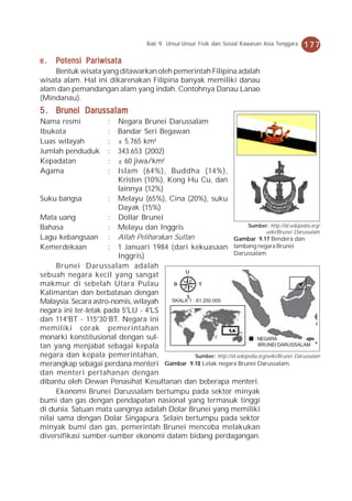 Bab 9 Unsur-Unsur Fisik dan Sosial Kawasan Asia Tenggara   177

e.   Potensi Pariwisata
    Bentuk wisata yang ditawarkan oleh pemerintah Filipina adalah
wisata alam. Hal ini dikarenakan Filipina banyak memiliki danau
alam dan pemandangan alam yang indah. Contohnya Danau Lanao
(Mindanau).
5 . Brunei Darussalam
Nama resmi               :
                         Negara Brunei Darussalam
Ibukota                  :
                         Bandar Seri Begawan
Luas wilayah             :
                         ± 5.765 km²
Jumlah penduduk          :
                         343.653 (2002)
Kepadatan                :
                         ± 60 jiwa/km²
Agama                    :
                         Islam (64%), Buddha (14%),
                         Kristen (10%), Kong Hu Cu, dan
                         lainnya (12%)
Suku bangsa           : Melayu (65%), Cina (20%), suku
                         Dayak (15%)
Mata uang             : Dollar Brunei
Bahasa                : Melayu dan Inggris                               Sumber: http://id.wikipedia.org/
                                                                                  wiki/Brunei Darussalam
Lagu kebangsaan : Allah Peliharakan Sultan                         Gambar 9.17 Bendera dan
Kemerdekaan           : 1 Januari 1984 (dari kekuasaan lambang negara Brunei
                                                                   Darussalam.
                         Inggris)
      Brunei Darussalam adalah
                                             U
sebuah negara kecil yang sangat
makmur di sebelah Utara Pulau             B         T
Kalimantan dan berbatasan dengan
                                              S
Malaysia. Secara astro-nomis, wilayah    SKALA 1 : 61.250.000

negara ini ter-letak pada 5°LU - 4°LS
dan 114°BT - 115°30’BT. Negara ini
memiliki corak pemerintahan
monarki konstitusional dengan sul-                                          : NEGARA
tan yang menjabat sebagai kepala                                              BRUNEI DARUSSALAM

negara dan kepala pemerintahan,                   Sumber: http://id.wikipedia.org/wiki/Brunei Darussalam
merangkap sebagai perdana menteri Gambar 9.18 Letak negara Brunei Darussalam.
dan menteri pertahanan dengan
dibantu oleh Dewan Penasihat Kesultanan dan beberapa menteri.
      Ekonomi Brunei Darussalam bertumpu pada sektor minyak
bumi dan gas dengan pendapatan nasional yang termasuk tinggi
di dunia. Satuan mata uangnya adalah Dolar Brunei yang memiliki
nilai sama dengan Dolar Singapura. Selain bertumpu pada sektor
minyak bumi dan gas, pemerintah Brunei mencoba melakukan
diversifikasi sumber-sumber ekonomi dalam bidang perdagangan.
 