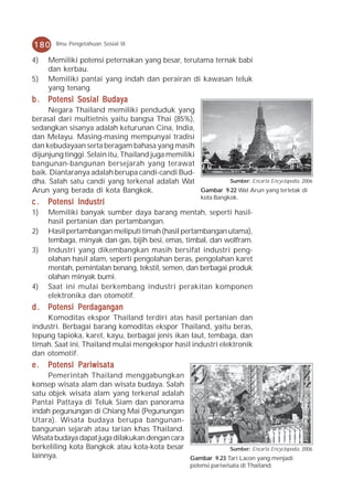 180     Ilmu Pengetahuan Sosial IX

4)   Memiliki potensi peternakan yang besar, terutama ternak babi
     dan kerbau.
5)   Memiliki pantai yang indah dan perairan di kawasan teluk
     yang tenang.
b . Potensi Sosial Budaya
     Negara Thailand memiliki penduduk yang
berasal dari multietnis yaitu bangsa Thai (85%),
sedangkan sisanya adalah keturunan Cina, India,
dan Melayu. Masing-masing mempunyai tradisi
dan kebudayaan serta beragam bahasa yang masih
dijunjung tinggi. Selain itu, Thailand juga memiliki
bangunan-bangunan bersejarah yang terawat
baik. Diantaranya adalah berupa candi-candi Bud-
dha. Salah satu candi yang terkenal adalah Wat                Sumber: Encarta Encyclopedia, 2006
Arun yang berada di kota Bangkok.                    Gambar 9.22 Wat Arun yang terletak di
                                                         kota Bangkok.
c.   Potensi Industri
1)   Memiliki banyak sumber daya barang mentah, seperti hasil-
     hasil pertanian dan pertambangan.
2)   Hasil pertambangan meliputi timah (hasil pertambangan utama),
     tembaga, minyak dan gas, bijih besi, emas, timbal, dan wolfram.
3)   Industri yang dikembangkan masih bersifat industri peng-
     olahan hasil alam, seperti pengolahan beras, pengolahan karet
     mentah, pemintalan benang, tekstil, semen, dan berbagai produk
     olahan minyak bumi.
4)   Saat ini mulai berkembang industri perakitan komponen
     elektronika dan otomotif.
d . Potensi Perdagangan
    Komoditas ekspor Thailand terdiri atas hasil pertanian dan
industri. Berbagai barang komoditas ekspor Thailand, yaitu beras,
tepung tapioka, karet, kayu, berbagai jenis ikan laut, tembaga, dan
timah. Saat ini, Thailand mulai mengekspor hasil industri elektronik
dan otomotif.
e.   Potensi Pariwisata
     Pemerintah Thailand menggabungkan
konsep wisata alam dan wisata budaya. Salah
satu objek wisata alam yang terkenal adalah
Pantai Pattaya di Teluk Siam dan panorama
indah pegunungan di Chiang Mai (Pegunungan
Utara). Wisata budaya berupa bangunan-
bangunan sejarah atau tarian khas Thailand.
Wisata budaya dapat juga dilakukan dengan cara
berkeliling kota Bangkok atau kota-kota besar               Sumber: Encarta Encyclopedia, 2006
lainnya.                                       Gambar 9.23 Tari Lacon yang menjadi
                                                      potensi pariwisata di Thailand.
 