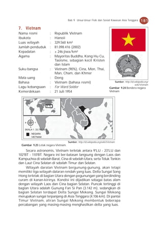 Bab 9 Unsur-Unsur Fisik dan Sosial Kawasan Asia Tenggara               181

7 . Vietnam
Nama resmi                 :   Republik Vietnam
Ibukota                    :   Hanoii
Luas wilayah               :   329.560 km²
Jumlah penduduk            :   81.098.416 (2002)
Kepadatan                  :   ± 246 jiwa/km²
Agama                      :   Mayoritas Buddha, Kong Hu Cu,
                               Taoisme, sebagian kecil Kristen
                               dan Islam
Suku bangsa                :   Vietnam (90%), Cina, Mon, Thai,
                               Man, Cham, dan Khmer
Mata uang                  :   Dong
Bahasa                     :   Vietnam (bahasa resmi)                                 Sumber: http://id.wikipedia.org/
                                                                                                        wiki/Vietnam
Lagu kebangsaan            :   For Ward Soldier                               Gambar 9.24 Bendera negara
Kemerdekaan                :   21 Juli 1954                                   Vietnam




        U

    B        T

        S
    SKALA 1 : 33.750.000
         : NEGARA
           VIETNAM

                                       Sumber: http://id.wikipedia.org/wiki/Vietnam
  Gambar 9.25 Letak negara Vietnam.

     Secara astronomis, Vietnam terletak antara 9°LU - 23°LU dan
102°BT - 110°BT. Negara ini ber-batasan langsung dengan Laos dan
Kampuchea di sebelah Barat, Cina di sebelah Utara, serta Teluk Tonkin
dan Laut Cina Selatan di sebelah Timur dan Selatan.
     Wilayah daratan Vietnam bergunung-gunung, akan tetapi
memiliki tiga wilayah dataran rendah yang luas. Delta Sungai Song
Hong terletak di bagian Utara dengan pegunungan yang berdinding
curam di kanan-kirinya. Kondisi ini dijadikan sebagai batas alam
dengan wilayah Laos dan Cina bagian Selatan. Puncak tertinggi di
bagian Utara adalah Gunung Fan Si Pan (3.142 m), sedangkan di
bagian Selatan terdapat Delta Sungai Mekong. Sungai Mekong
merupakan sungai terpanjang di Asia Tenggara (4.106 km). Di pantai
Timur Vietnam, aliran Sungai Mekong membentuk beberapa
percabangan yang masing-masing menghasilkan delta yang luas.
 