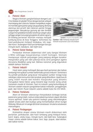 182    Ilmu Pengetahuan Sosial IX


a.   Potensi Alam
     Negara Vietnam yang berbatasan dengan Laut
Cina Selatan di sebelah Timur dengan bentuk wilayah
memanjang dari Utara ke Selatan menjadikan negara
ini memiliki garis pantai yang cukup panjang. Bentang
alamnya bervariatif dari dataran pantai hingga
pegunungan. Banyaknya gunung api dan lembah
sungai menyebabkan kondisi tanahnya sangat subur
sehigga sangat menunjang kegiatan di sektor agraris.
Di bidang pertanian Vietnam mampu menjadi                Sumber: Encarta Encyclopedia, 2006
lumbung beras di Asia Tenggara. Sementara itu Gambar 9.26 Tambang minyak bumi
hasil perkebunan meliputi tembakau, teh, kopi, Vietnam di perairan Laut Cina Selatan
dan karet. Sedangkan hasil pertambangan berupa
minyak bumi, batubara, dan bijih besi.
b . Potensi Sosial Budaya
     Penduduk Vietnam didominasi oleh suku bangsa Vietnam
(+90%) sehingga masyarakatnya relatif homogen. Vietnam
mempunyai sejarah perjuangan yang panjang dengan karakter
masyarakat yang ulet dan pekerja keras serta penganut agama
(terutama Buddha) yang taat. Bahasa nasional yang digunakan
adalah bahasa Vietnam.
c.   Potensi Industri
      Hasil alam yang melimpah (berupa hasil pertanian dan bahan
tambang) merupakan sumber bahan baku proses industri. Sementara
itu jumlah penduduk yang besar merupakan sumber tenaga kerja
sekaligus calon konsumen dari produk yang dihasilkan. Upah buruh
yang relatif murah dan kondisi masyarakat yang dinamis
merupakan faktor-faktor yang menarik bagi investor asing untuk
menanam modal di Vietnam. Saat ini industri yang berkembang di
Vietnam adalah industri pengolahan bahan makanan, penggilingan
padi, dan tekstil. Pusat industri utama adalah kota Ho Chi Minh.
d . Potensi Pariwisata
     Alam di Vietnam sebenarnya menyediakan berbagai bentuk
panorama yang indah, namun keberadaannya belum dapat dikelola
secara optimal. Salah satu potensi budaya yang dikembangkan
adalah wisata alam dan budaya yang memanfaatkan aliran Sungai
Mekong. Wisata air ini sangat diminati wisatawan, terutama wisatawan
mancanegara.
d . Potensi Perdagangan
     Komoditas ekspor utama Vietnam masih didominasi oleh
pertanian, perkebunan, dan hasil tambang yang meliputi beras,
karet, kopra, aneka kayu, minyak bumi, dan bijih besi. Sedangkan
impor utama adalah bahan bakar, besi, baja, pupuk, obat-obatan,
dan bahan kimia.
 