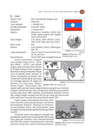 Bab 9 Unsur-Unsur Fisik dan Sosial Kawasan Asia Tenggara   183

8 . Laos
Nama resmi              :Rep. Demokratik Rakyat Laos
Ibukota                 :Vientiane
Luas wilayah            :± 236.800 km²
Jumlah penduduk         :5.635.967 (2002)
Kepadatan               :± 24 jiwa/km²
Agama                   :Mayoritas Buddha (50%) dan
                         Tribal, agama-agama lain adalah
                         Islam dan Kristen
Suku bangsa          : Lao (48%), Mon Khmer (25%),
                         Thai (14%), Meo dan Yao (13%).
Mata uang            : Kip
Bahasa               : Laos (bahasa resmi), Palaungwa,
                         dan Tai
                                                                   Sumber: http://id.wikipedia.org/
Lagu kebangsaan : Sad Lao Tang Te Deum Ma’khun Sulu                                         wiki/Laos
                         Sa You Nei Asie                       Gambar 9.27 Bendera dan
                                                               lambang negara Laos.
Kemerdekaan          : 19 Juli 1949 (dari penjajah Prancis)
     Secara astronomis, wilayah
Laos terletak antara 14°LU - 22°LU
dan 100°BT - 107°BT. Laos adalah
negara yang terhimpit oleh daratan
di Tengah kawasan Asia Tenggara,
                                            U
berbatasan dengan Republik Rakyat
Cina di sebelah Utara, Vietnam di B            T


Timur, Kampuchea di Selatan, dan SKALA 1 : 88.00.000
                                            S


Thailand di sebelah Barat. Dari abad      : NEGARA LAOS
ke-14 hingga abad ke-18, negara ini
                                                            Sumber: http://id.wikipedia.org/wiki/Laos
disebut Lan Xang atau “Negeri
                                       Gambar 9.28 Letak negara Laos.
Seribu Gajah”. Pemerintah Laos
adalah salah satu dari sekian negara komunis yang tersisa, memulai
melepas kontrol ekonomi dan mengizinkan berdirinya perusahaan
swasta pada tahun 1986. Hasilnya, pertumbuhan ekonomi melesat
dari sangat rendah menjadi rata-rata 6% per tahun periode kecuali
pada saat krisis finansial Asia yang dimulai pada 1997.
     Seperti negara berkembang umumnya, kota-
kota besarlah yang paling banyak menikmati
pertumbuhan ekonomi, misalnya di Vientiane,
Luang Prabang, Pakxe, dan Savannakhet yang
mengalami pertumbuhan signifikan beberapa tahun
terakhir.
     Pertanian masih memengaruhi setengah dari
pendapatan nasional dan menyerap 80% dari tenaga
kerja yang ada. Ekonomi Laos menerima bantuan                   Sumber: Encarta Encyclopedia, 2006
dari IMF dan sumber internasional lain serta dari Gambar 9.29 Vientiane merupakan kota
investasi asing baru dalam bidang pemroses- terbesar di Laos.
 