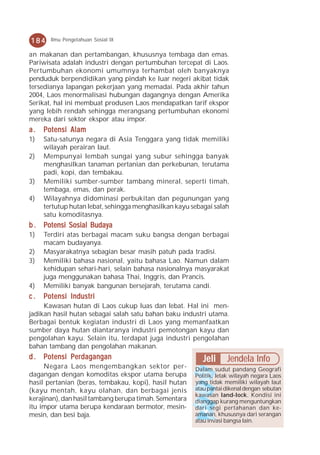 184    Ilmu Pengetahuan Sosial IX

an makanan dan pertambangan, khususnya tembaga dan emas.
Pariwisata adalah industri dengan pertumbuhan tercepat di Laos.
Pertumbuhan ekonomi umumnya terhambat oleh banyaknya
penduduk berpendidikan yang pindah ke luar negeri akibat tidak
tersedianya lapangan pekerjaan yang memadai. Pada akhir tahun
2004, Laos menormalisasi hubungan dagangnya dengan Amerika
Serikat, hal ini membuat produsen Laos mendapatkan tarif ekspor
yang lebih rendah sehingga merangsang pertumbuhan ekonomi
mereka dari sektor ekspor atau impor.
a.   Potensi Alam
1)   Satu-satunya negara di Asia Tenggara yang tidak memiliki
     wilayah perairan laut.
2)   Mempunyai lembah sungai yang subur sehingga banyak
     menghasilkan tanaman pertanian dan perkebunan, terutama
     padi, kopi, dan tembakau.
3)   Memiliki sumber-sumber tambang mineral, seperti timah,
     tembaga, emas, dan perak.
4)   Wilayahnya didominasi perbukitan dan pegunungan yang
     tertutup hutan lebat, sehingga menghasilkan kayu sebagai salah
     satu komoditasnya.
b . Potensi Sosial Budaya
1)   Terdiri atas berbagai macam suku bangsa dengan berbagai
     macam budayanya.
2)   Masyarakatnya sebagian besar masih patuh pada tradisi.
3)   Memiliki bahasa nasional, yaitu bahasa Lao. Namun dalam
     kehidupan sehari-hari, selain bahasa nasionalnya masyarakat
     juga menggunakan bahasa Thai, Inggris, dan Prancis.
4)   Memiliki banyak bangunan bersejarah, terutama candi.
c.   Potensi Industri
     Kawasan hutan di Laos cukup luas dan lebat. Hal ini men-
jadikan hasil hutan sebagai salah satu bahan baku industri utama.
Berbagai bentuk kegiatan industri di Laos yang memanfaatkan
sumber daya hutan diantaranya industri pemotongan kayu dan
pengolahan kayu. Selain itu, terdapat juga industri pengolahan
bahan tambang dan pengolahan makanan.
d . Potensi Perdagangan                                    Jeli     Jendela Info
     Negara Laos mengembangkan sektor per-              Dalam sudut pandang Geografi
dagangan dengan komoditas ekspor utama berupa           Politik, letak wilayah negara Laos
hasil pertanian (beras, tembakau, kopi), hasil hutan    yang tidak memiliki wilayah laut
(kayu mentah, kayu olahan, dan berbagai jenis           atau pantai dikenal dengan sebutan
                                                        kawasan land-lock. Kondisi ini
kerajinan), dan hasil tambang berupa timah. Sementara   dianggap kurang menguntungkan
itu impor utama berupa kendaraan bermotor, mesin-       dari segi pertahanan dan ke-
mesin, dan besi baja.                                   amanan, khususnya dari serangan
                                                        atau invasi bangsa lain.
 