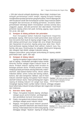 Bab 1 Negara Berkembang dan Negara Maju       11

± 16% dari seluruh wilayah daratannya. Akan tetapi, meskipun luas
wilayah pertaniannya relatif sempit, Jepang ternyata mampu
menghasilkan produk pertanian yang berkualitas. Hal ini dipengaruhi
oleh kesuburan tanah dan kemampuan sumber daya manusia dalam
mengolah dan berinovasi di bidang pertanian, terutama dalam
pemanfaatan teknologi dalam menciptakan varietas-varietas baru
unggulan, pupuk, alat-alat pertanian dan obat-obatan. Hasil-hasil
pertanian Jepang antara lain padi, kentang, jagung, sayur-sayuran,
teh, jeruk, dan apel.
2 ) Kemajuan di bidang perikanan dan peternakan
      Ikan merupakan bahan makanan kegemaran mayoritas
penduduk Jepang. Oleh karena itulah pemenuhan akan konsumsi
ikan (terutama ikan laut) di Jepang sangat tinggi. Hal ini didukung
oleh adanya pertemuan arus hangat dan arus dingin (Kurosyiwo
dan Oyasyiwo) di perairan Jepang yang kaya akan ikan. Hasil-
hasil perikanan Jepang meliputi ikan salmon, makarel, tuna, hiu,
haring, dan paus. Kesemuanya itu sebagian dikonsumsi langsung
dan sebagian lagi diolah sebagai makanan kaleng.
Adapun peternakan yang banyak berkembang di Jepang adalah
peternakan babi, ayam, dan sapi.
3 ) Kemajuan di bidang industri
      Jepang merupakan negara industri besar. Bahkan
saat ini Jepang menduduki peringkat kedua setelah
Amerika Serikat sebagai negara industri besar di
dunia. Produk industri Jepang telah tersebar ke
berbagai pelosok dunia. Produk-produk tersebut
meliputi produk permainan, barang elektronik, mobil/
otomotif, obat-obatan/bahan kimia, tekstil, bahan
makanan olahan, semen, kertas dan barang cetakan,
kamera, dan alat transportasi. Bahkan, saat ini hasil           Sumber: Encarta Encyclopedia, 2006
industri otomotif Jepang merupakan hasil industri Gambar 1.10 Ekspor produk otomotif
otomotif terbesar dunia. Hasil pembangunan negara Jepang telah menjangkau hampir
Jepang di bidang industri ini sangat luar biasa, seluruh negara di dunia.
mengingat Jepang miskin sumber bahan mineral, sehingga sebagian
besar bahan baku industri tersebut diimpor dari negara lain, termasuk
dari Indonesia.
4 ) Kota-kota utama Jepang
a) Tokyo, merupakan ibukota Jepang, sekaligus
      sebagai pusat pemerintahan, perdagangan,
      dan pendidikan bertaraf internasional.
b) Osaka, merupakan kota terbesar kedua Jepang,
      sekaligus sebagai pusat industri tekstil.
c) Nagoya, merupakan pusat industri pesawat                     Sumber: Encarta Encyclopedia, 2006
      terbang, otomotif, lokomotif, dan industri besar Gambar 1.11 Tokyo adalah salah satu
      lainnya. Keberadaan kota ini oleh orang Jepang pusat industri di Jepang.
      dianggap sebagai “ibukota” Jepang di wilayah tengah.
 