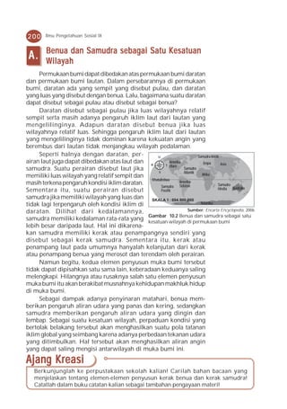 200      Ilmu Pengetahuan Sosial IX


         Benua dan Samudra sebagai Satu Kesatuan
 A.      Wilayah
     Permukaan bumi dapat dibedakan atas permukaan bumi daratan
dan permukaan bumi lautan. Dalam persebarannya di permukaan
bumi, daratan ada yang sempit yang disebut pulau, dan daratan
yang luas yang disebut dengan benua. Lalu, bagaimana suatu daratan
dapat disebut sebagai pulau atau disebut sebagai benua?
     Daratan disebut sebagai pulau jika luas wilayahnya relatif
sempit serta masih adanya pengaruh iklim laut dari lautan yang
mengelilinginya. Adapun daratan disebut benua jika luas
wilayahnya relatif luas. Sehingga pengaruh iklim laut dari lautan
yang mengelilinginya tidak dominan karena kekuatan angin yang
berembus dari lautan tidak menjangkau wilayah pedalaman.
     Seperti halnya dengan daratan, per-           U                         Samudra Arktik
airan laut juga dapat dibedakan atas laut dan B             Amerika              Eropa      Asia
                                                          T Utara
samudra. Suatu perairan disebut laut jika                           Samudra
                                                    S               Atlantik
memiliki luas wilayah yang relatif sempit dan                                   Afrika
                                                Khatulistiwa
masih terkena pengaruh kondisi iklim daratan.                     Amerika
                                                                                          Samudra
                                                      Samudra Selatan
Sementara itu, suatu perairan disebut                 Pasifik                             Hindia Australia

samudra jika memiliki wilayah yang luas dan SKALA 1 : 694.900.000
tidak lagi terpengaruh oleh kondisi iklim di                                   Antartika

daratan. Dilihat dari kedalamannya,                                    Sumber: Encarta Encyclopedia, 2006

samudra memiliki kedalaman rata-rata yang Gambar wilayah di permukaan bumi
                                              kesatuan
                                                            10.2 Benua dan samudra sebagai satu

lebih besar daripada laut. Hal ini dikarena-
kan samudra memiliki kerak atau penampangnya sendiri yang
disebut sebagai kerak samudra. Sementara itu, kerak atau
penampang laut pada umumnya hanyalah kelanjutan dari kerak
atau penampang benua yang merosot dan terendam oleh perairan.
     Namun begitu, kedua elemen penyusun muka bumi tersebut
tidak dapat dipisahkan satu sama lain, keberadaan keduanya saling
melengkapi. Hilangnya atau rusaknya salah satu elemen penyusun
muka bumi itu akan berakibat musnahnya kehidupan makhluk hidup
di muka bumi.
     Sebagai dampak adanya penyinaran matahari, benua mem-
berikan pengaruh aliran udara yang panas dan kering, sedangkan
samudra memberikan pengaruh aliran udara yang dingin dan
lembap. Sebagai suatu kesatuan wilayah, perpaduan kondisi yang
bertolak belakang tersebut akan menghasilkan suatu pola tatanan
iklim global yang seimbang karena adanya perbedaan tekanan udara
yang ditimbulkan. Hal tersebut akan menghasilkan aliran angin
yang dapat saling mengisi antarwilayah di muka bumi ini.

Ajang Kreasi
   Berkunjunglah ke perpustakaan sekolah kalian! Carilah bahan bacaan yang
   menjelaskan tentang elemen-elemen penyusun kerak benua dan kerak samudra!
   Catatlah dalam buku catatan kalian sebagai tambahan pengayaan materi!
 