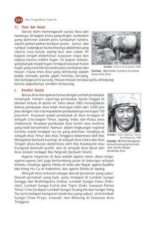 204    Ilmu Pengetahuan Sosial IX


7)   Flora dan fauna
     Variasi iklim memengaruhi variasi flora dan
faunanya. Di bagian Utara yang dingin, tumbuhan
yang dominan adalah jenis tumbuhan tundra,
seperti pohon-pohon berdaun jarum, lumut, dan
rumput; sedangkan fauna khasnya adalah beruang
siberia, rusa kutub, anjing laut, dan rubah. Di
bagian tengah didominasi kawasan stepa dan
sabana karena sedikit hujan. Di bagian Selatan,
yang banyak terjadi hujan, terdapat kawasan hutan
                                                           Sumber: Encarta Encyclopedia, 2006
hujan yang memiliki beraneka jenis tumbuhan dan
hewan. Fauna khas Asia yang dilindungi adalah Gambar 10.6 Badak Sumatra termasuk
                                                  fauna khas Asia.
badak, komodo, panda, gajah, harimau, beruang,
dan berbagai jenis burung. Hewan-hewan tersebut perlu dilindungi
karena populasinya semakin berkurang.
c.   Kondisi Sosial
     Benua Asia merupakan benua dengan jumlah penduduk
terbanyak, hampir sepertiga penduduk dunia tinggal di
daratan terluas di dunia ini. Data tahun 2003 menunjukkan
bahwa penduduk Asia telah mencapai lebih dari 3.830 juta
jiwa dengan rata-rata kepadatan penduduknya mencapai 120
jiwa/km². Kawasan padat penduduk di Asia terdapat di
wilayah Cina bagian Timur, Jepang, India, dan Pulau Jawa
(Indonesia). Keadaan penduduk Asia terdiri atas multiras
yang telah berasimilasi. Namun, dalam lingkungan regional
tertentu masih terdapat ras-ras yang dominan, misalnya di
wilayah Asia Timur dan Asia Tenggara didominasi oleh Ras Sumber: Atlas Indonesia, Dunia,
                                                                      dan Budayanya, 1998
Mongoloid (berkulit kuning), di wilayah Asia Utara dan Asia Gambar 10.7 Ras Mongoloid,
Tengah (Asia-Rusia) didominasi oleh Ras Kaukasoid atau berkulit kuning dan bermata
Europoid (berkulit putih), dan di wilayah Asia Barat dan sipit, identik sebagai
                                                             penduduk Asia.
Asia Selatan terdapat Ras Negroid (berkulit hitam).
     Agama mayoritas di Asia adalah agama Islam. Akan tetapi,
agama-agama lain juga berkembang pesat di beberapa wilayah
tertentu, misalnya agama Hindu di India dan Nepal, agama Buddha
dan Kong Hu Cu di Indochina, dan agama Shinto di Jepang.
     Wilayah Asia terkenal sebagai daerah pertanian yang subur.
Daerah pertanian yang baik, yaitu terdapat di Lembah Sungai
Gangga dan Brahmaputra (India), Lembah Sungai Indus (Paki-
stan), Lembah Sungai Eufrat dan Tigris (Irak), kawasan Pantai
Timur Cina (terdapat Lembah Sungai Huang Ho dan Sungai Yang
Tse serta terdapat hamparan tanah loss yang subur), serta lembah
Sungai Chao Praya, Irawadi, dan Mekong di kawasan Asia
Tenggara.
 