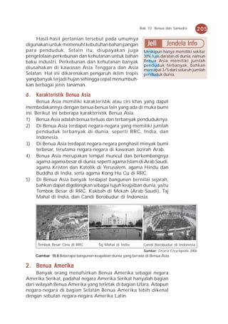 Bab 10 Benua dan Samudra           205
     Hasil-hasil pertanian tersebut pada umumya
digunakan untuk memenuhi kebutuhan bahan pangan                 Jeli        Jendela Info
para penduduk. Selain itu, diupayakan juga                    Meskipun hanya memiliki sekitar
pengelolaan perkebunan dan kehutanan untuk bahan              30% luas daratan di dunia, namun
baku industri. Perkebunan dan kehutanan banyak                Benua Asia memiliki jumlah
                                                              penduduk terbanyak, bahkan
diusahakan di kawasan Asia Tenggara dan Asia                  mencapai 3/5 dari seluruh jumlah
Selatan. Hal ini dikarenakan pengaruh iklim tropis            penduduk dunia.
yang banyak terjadi hujan sehingga cepat menumbuh-
kan berbagai jenis tanaman.

d.   Karakteristik Benua Asia
      Benua Asia memiliki karakteristik atau ciri khas yang dapat
membedakannya dengan benua-benua lain yang ada di muka bumi
ini. Berikut ini beberapa karakteristik Benua Asia.
1) Benua Asia adalah benua terluas dan terbanyak penduduknya.
2) Di Benua Asia terdapat negara-negara yang memiliki jumlah
      penduduk terbanyak di dunia, seperti RRC, India, dan
      Indonesia.
3) Di Benua Asia terdapat negara-negara penghasil minyak bumi
      terbesar, terutama negara-negara di kawasan Jazirah Arab.
4) Benua Asia merupakan tempat muncul dan berkembangnya
      agama-agama besar di dunia, seperti agama Islam di Arab Saudi,
      agama Kristen dan Katolik di Yerusalem, agama Hindu dan
      Buddha di India, serta agama Kong Hu Cu di RRC.
5) Di Benua Asia banyak terdapat bangunan bernilai sejarah,
      bahkan dapat digolongkan sebagai tujuh keajaiban dunia, yaitu
      Tembok Besar di RRC, Kakbah di Mekah (Arab Saudi), Taj
      Mahal di India, dan Candi Borobudur di Indonesia.




      Tembok Besar Cina di RRC        Taj Mahal di India      Candi Borobudur di Indonesia
                                                              Sumber: Encarta Encyclopedia, 2006
     Gambar 10.8 Beberapa bangunan keajaiban dunia yang berada di Benua Asia.

2 . Benua Amerika
     Banyak orang menafsirkan Benua Amerika sebagai negara
Amerika Serikat, padahal negara Amerika Serikat hanyalah bagian
dari wilayah Benua Amerika yang terletak di bagian Utara. Adapun
negara-negara di bagian Selatan Benua Amerika lebih dikenal
dengan sebutan negara-negara Amerika Latin.
 