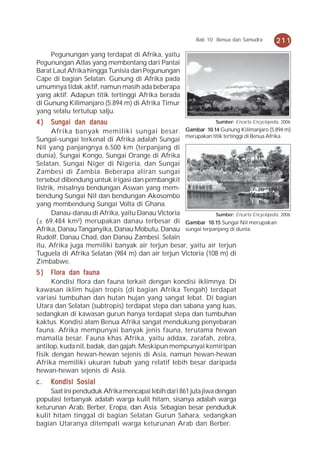 Bab 10 Benua dan Samudra      211
     Pegunungan yang terdapat di Afrika, yaitu
Pegunungan Atlas yang membentang dari Pantai
Barat Laut Afrika hingga Tunisia dan Pegunungan
Cape di bagian Selatan. Gunung di Afrika pada
umumnya tidak aktif, namun masih ada beberapa
yang aktif. Adapun titik tertinggi Afrika berada
di Gunung Kilimanjaro (5.894 m) di Afrika Timur
yang selalu tertutup salju.
4)    Sungai dan danau                                        Sumber: Encarta Encyclopedia, 2006

      Afrika banyak memiliki sungai besar. Gambar 10.14 Gunung Kilimanjaro (5.894 m)
                                                  merupakan titik tertinggi di Benua Afrika.
Sungai-sungai terkenal di Afrika adalah Sungai
Nil yang panjangnya 6.500 km (terpanjang di
dunia), Sungai Kongo, Sungai Orange di Afrika
Selatan, Sungai Niger di Nigeria, dan Sungai
Zambesi di Zambia. Beberapa aliran sungai
tersebut dibendung untuk irigasi dan pembangkit
listrik, misalnya bendungan Aswan yang mem-
bendung Sungai Nil dan bendungan Akosombo
yang membendung Sungai Volta di Ghana.
      Danau-danau di Afrika, yaitu Danau Victoria             Sumber: Encarta Encyclopedia, 2006
(± 69.484 km²) merupakan danau terbesar di Gambar 10.15 Sungai Nil merupakan
Afrika, Danau Tanganyika, Danau Mobutu, Danau sungai terpanjang di dunia.
Rudolf, Danau Chad, dan Danau Zambesi. Selain
itu, Afrika juga memiliki banyak air terjun besar, yaitu air terjun
Tuguela di Afrika Selatan (984 m) dan air terjun Victoria (108 m) di
Zimbabwe.
5)    Flora dan fauna
      Kondisi flora dan fauna terkait dengan kondisi iklimnya. Di
kawasan iklim hujan tropis (di bagian Afrika Tengah) terdapat
variasi tumbuhan dan hutan hujan yang sangat lebat. Di bagian
Utara dan Selatan (subtropis) terdapat stepa dan sabana yang luas,
sedangkan di kawasan gurun hanya terdapat stepa dan tumbuhan
kaktus. Kondisi alam Benua Afrika sangat mendukung penyebaran
fauna. Afrika mempunyai banyak jenis fauna, terutama hewan
mamalia besar. Fauna khas Afrika, yaitu addax, zarafah, zebra,
antilop, kuda nil, badak, dan gajah. Meskipun mempunyai kemiripan
fisik dengan hewan-hewan sejenis di Asia, namun hewan-hewan
Afrika memiliki ukuran tubuh yang relatif lebih besar daripada
hewan-hewan sejenis di Asia.
c.   Kondisi Sosial
     Saat ini penduduk Afrika mencapai lebih dari 861 juta jiwa dengan
populasi terbanyak adalah warga kulit hitam, sisanya adalah warga
keturunan Arab, Berber, Eropa, dan Asia. Sebagian besar penduduk
kulit hitam tinggal di bagian Selatan Gurun Sahara, sedangkan
bagian Utaranya ditempati warga keturunan Arab dan Berber.
 