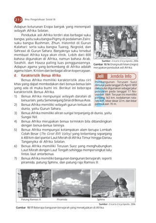 212    Ilmu Pengetahuan Sosial IX

Adapun keturunan Eropa banyak yang menempati
wilayah Afrika Selatan.
    Penduduk asli Afrika terdiri atas berbagai suku
bangsa, yaitu suku bangsa Pigmy di pedalaman Zaire;
suku bangsa Bushman, Zhun, Hatentot di Gurun
Kalahari; serta suku bangsa Tuareg, Negroid, dan
Sahrawi di Gurun Sahara. Banyaknya suku tersebut
membuat Afrika kaya akan etnik. Lebih dari 800
bahasa digunakan di Afrika, namun bahasa Arab,
                                                      Sumber: Encarta Encyclopedia, 2006
Swahili, dan Hausa paling luas penggunaannya. Gambar 10.16 Orang kulit hitam (negro)
Adapun agama yang berkembang di Afrika adalah merupakan penduduk asli Afrika.
agama Islam, Kristen dan berbagai aliran kepercayaan.
d.   Karakteristik Benua Afrika                                 Jeli       Jendela Info
    Benua Afrika memiliki karakteristik atau ciri
                                                       Pembangunan Terusan Suez
khas yang dapat membedakan dari benua-benua lain dimulai pada tanggal 25 April 1859
yang ada di muka bumi ini. Berikut ini beberapa dan mulai digunakan sebagai jalur
karakteristik Benua Afrika.                            pelayaran pada tanggal 17 No-
                                                       vember 1869. Terusan ini memiliki
1) Benua Afrika mempunyai wilayah daratan di panjang 163 km, kedalaman rata-
    benua lain, yaitu Semenanjung Sinai di Benua Asia. rata 8 m, lebar dasar 22 m, dan lebar
2) Benua Afrika memiliki wilayah gurun terluas di permukaan 70 m.
    dunia, yaitu Gurun Sahara.
3) Benua Afrika memiliki aliran sungai terpanjang di dunia, yaitu
    Sungai Nil.
4) Benua Afrika merupakan benua termiskin bila dibandingkan
    dengan benua-benua lainnya.
5) Benua Afrika mempunyai ketampakan alam berupa Lembah
    Celah Besar (The Great Rift Valley) yang terbentang sepanjang
    6.400 km dari pantai Laut Merah di Afrika Timur hingga Danau
    Tanganyika di Afrika Selatan.
6) Benua Afrika memiliki Terusan Suez yang menghubungkan
    Laut Merah dengan Laut Tengah sehingga mempersingkat lalu
    lintas laut antarbenua.
7) Benua Afrika memiliki bangunan-bangunan bersejarah, seperti
    piramida, patung Sphinx, dan patung raja Ramses II.




     Patung Ramses II               Piramida                    Sphinx
                                                                 Sumber: Encarta Encyclopedia, 2006
 Gambar 10.17 Beberapa bangunan bersejarah yang menakjubkan di Afrika.
 