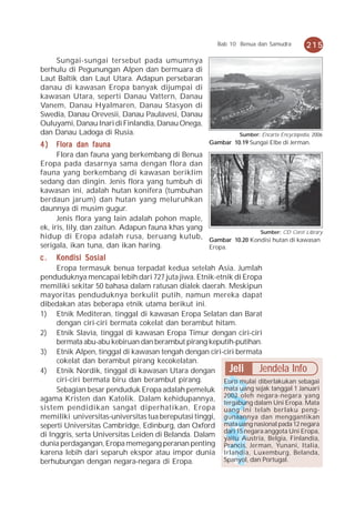 Bab 10 Benua dan Samudra          215
    Sungai-sungai tersebut pada umumnya
berhulu di Pegunungan Alpen dan bermuara di
Laut Baltik dan Laut Utara. Adapun persebaran
danau di kawasan Eropa banyak dijumpai di
kawasan Utara, seperti Danau Vattern, Danau
Vanem, Danau Hyalmaren, Danau Stasyon di
Swedia, Danau Orevesii, Danau Paulavesi, Danau
Ouluyami, Danau Inari di Finlandia, Danau Onega,
dan Danau Ladoga di Rusia.                                     Sumber: Encarta Encyclopedia, 2006
4)    Flora dan fauna                                Gambar 10.19 Sungai Elbe di Jerman.

      Flora dan fauna yang berkembang di Benua
Eropa pada dasarnya sama dengan flora dan
fauna yang berkembang di kawasan beriklim
sedang dan dingin. Jenis flora yang tumbuh di
kawasan ini, adalah hutan konifera (tumbuhan
berdaun jarum) dan hutan yang meluruhkan
daunnya di musim gugur.
      Jenis flora yang lain adalah pohon maple,
ek, iris, lily, dan zaitun. Adapun fauna khas yang
                                                                       Sumber: CD Corel Library
hidup di Eropa adalah rusa, beruang kutub,           Gambar 10.20 Kondisi hutan di kawasan
serigala, ikan tuna, dan ikan haring.                Eropa.
c.   Kondisi Sosial
     Eropa termasuk benua terpadat kedua setelah Asia. Jumlah
penduduknya mencapai lebih dari 727 juta jiwa. Etnik-etnik di Eropa
memiliki sekitar 50 bahasa dalam ratusan dialek daerah. Meskipun
mayoritas penduduknya berkulit putih, namun mereka dapat
dibedakan atas beberapa etnik utama berikut ini.
1) Etnik Mediteran, tinggal di kawasan Eropa Selatan dan Barat
     dengan ciri-ciri bermata cokelat dan berambut hitam.
2) Etnik Slavia, tinggal di kawasan Eropa Timur dengan ciri-ciri
     bermata abu-abu kebiruan dan berambut pirang keputih-putihan.
3) Etnik Alpen, tinggal di kawasan tengah dengan ciri-ciri bermata
     cokelat dan berambut pirang kecokelatan.
4) Etnik Nordik, tinggal di kawasan Utara dengan          Jeli Jendela Info
     ciri-ciri bermata biru dan berambut pirang.        Euro mulai diberlakukan sebagai
     Sebagian besar penduduk Eropa adalah pemeluk mata uang sejak tanggal 1 Januari
agama Kristen dan Katolik. Dalam kehidupannya, 2002 oleh negara-negara yang
                                                        tergabung dalam Uni Eropa. Mata
sistem pendidikan sangat diperhatikan, Eropa uang ini telah berlaku peng-
memiliki universitas-universitas tua bereputasi tinggi, gunaannya dan menggantikan
seperti Universitas Cambridge, Edinburg, dan Oxford mata uang nasional pada 12 negara
di Inggris, serta Universitas Leiden di Belanda. Dalam dari 15Austria,anggota Uni Eropa,
                                                        yaitu
                                                               negara
                                                                       Belgia, Finlandia,
dunia perdagangan, Eropa memegang peranan penting Prancis, Jerman, Yunani, Italia,
karena lebih dari separuh ekspor atau impor dunia Irlandia, Luxemburg, Belanda,
berhubungan dengan negara-negara di Eropa.              Spanyol, dan Portugal.
 