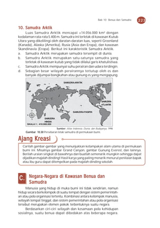 Bab 10 Benua dan Samudra   223

1 0. Samudra Arktik
    Luas Samudra Arktik mencapai ±14.056.000 km² dengan
kedalaman rata-rata 5.400 m. Samudra ini terletak di kawasan Kutub
Utara yang dikelilingi oleh daratan-daratan luas, seperti Greenland
(Kanada), Alaska (Amerika), Rusia (Asia dan Eropa), dan kawasan
Skandinavia (Eropa). Berikut ini karakteristik Samudra Arktik.
a. Samudra Arktik merupakan samudra tersempit di dunia.
b. Samudra Arktik merupakan satu-satunya samudra yang
    terletak di kawasan kutub yang tidak dilalui garis khatulistiwa.
c. Samudra Arktik mempunyai suhu perairan dan udara terdingin.
d. Sebagian besar wilayah perairannya tertutup oleh es dan
    banyak dijumpai bongkahan atau gunung es yang mengapung.

                                     SAMUDRA ARKTIK




                                                                       SAMUDRA
                                                                       ATLANTIK

          U
                                             SAMUDRA PASIFIK
      B        T

           S         SAMUDRA
                     HINDIA
      SKALA 1 : 410.000.000
                               Sumber: Atlas Indonesia, Dunia, dan Budayanya, 1998
     Gambar 10.30 Persebaran letak samudra di permukaan bumi.

Ajang Kreasi
   Carilah gambar-gambar yang menunjukkan ketampakan alam utama di permukaan
   bumi ini. Misalnya gambar Grand Canyon, gambar Gunung Everest, dan lainnya.
   Berilah uraian singkat di bawahnya dan buatlah semenarik mungkin sehingga dapat
   dijadikan majalah dinding! Hasil karya yang paling menarik menurut penilaian bapak
   atau ibu guru dapat ditempelkan pada majalah dinding sekolah.




C.        Negara-Negara di Kawasan Benua dan
          Samudra
     Manusia yang hidup di muka bumi ini tidak sendirian, namun
hidup secara berkelompok di suatu tempat dengan sistem pemerintah-
an atau pola organisasi tertentu. Kombinasi antara kelompok manusia,
wilayah tempat tinggal, dan sistem pemerintahan atau pola organisasi
tersebut merupakan elemen pokok terbentuknya suatu negara.
     Berdasarkan ciri-ciri wilayah dan kesamaan pola kehidupan
sosialnya, suatu benua dapat dibedakan atas beberapa negara.
 