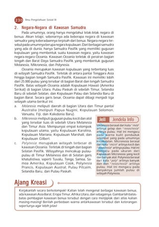 230    Ilmu Pengetahuan Sosial IX


2 . Negara-Negara di Kawasan Samudra
     Pada umumnya, orang hanya mengetahui letak-letak negara di
benua. Akan tetapi, sebenarnya ada beberapa negara di kawasan
samudra yang keberadaannya terpisah dari benua. Negara-negara ter-
sebut pada umumnya berupa negara kepulauan. Dari berbagai samudra
yang ada di dunia, hanya Samudra Pasifik yang memiliki gugusan
kepulauan yang membentuk suatu kawasan negara, yaitu kawasan
negara-negara Oceania. Kawasan Oceania terletak di perairan bagian
tengah dan Barat Daya Samudra Pasifik yang membentuk gugusan
Melanesia, Mikronesia, dan Polynesia.
     Oceania merupakan kawasan kepulauan yang terbentang luas
di wilayah Samudra Pasifik. Terletak di antara pantai Tenggara Asia
hingga bagian tengah Samudra Pasifik. Kawasan ini memiliki lebih
dari 25.000 pulau yang tersebar di bagian Barat dan tengah Samudra
Pasifik. Batas wilayah Oceania adalah Kepulauan Hawaii (Amerika
Serikat) di bagian Utara, Pulau Paskah di sebelah Timur, Selandia
Baru di sebelah Selatan, dan Kepulauan Palau dan Selandia Baru di
bagian Barat. Secara garis besar, Oceania dapat dibagi menjadi tiga
wilayah utama berikut ini.
a. Melanesia; meliputi daerah di bagian Utara dan Timur pantai
     Australia (meliputi Papua Nugini, Kepulauan Solomon,
     Vanuatu, Fiji, dan Kaledonia Baru).
b. Mikronesia; meliputi gugusan pulau kecil dan atol      Jeli Jendela Info
     yang tersebar luas di sebelah Utara Melanesia
     dan Timur Asia. Mempunyai empat kelompok Melanesia berasal dari kata “mela”
                                                        artinya gelap dan “nesos/nesia”
     kepulauan utama, yaitu Kepulauan Karolina, artinya pulau. Hal ini mengacu
     Kepulauan Mariana, Kepulauan Marshall, dan pada warna kulit penduduk
     Kepulauan Gilbert.                                 setempat yang pada umumnya
                                                        kecokelatan. Micronesia berasal
c. Polynesia; merupakan wilayah terbesar di dari kata “micro” artinya kecil dan
     kawasan Oceania. Terletak di tengah dan bagian “nesos/nesia” artinya pulau. Hal ini
     Selatan Pasifik. Wilayahnya mencakup pulau- mengacu pada ukuran dari
     pulau di Timur Melanesia dan di Selatan garis Kepulauan Micronesia yang kecil
                                                        dan banyak atol. Polynesia berasal
     khatulistiwa, seperti Tuvalu, Tonga, Samoa, Sa- dari kata “poly” artinya banyak
     moa Amerika, Kepulauan Cook, Polynesia dan dan “nesos/nesia” artinya
     Prancis, Kepulauan Austral, Pulau Pitcaim, pulau. Hal ini mengacu pada
     Selandia Baru, dan Pulau Paskah.                   banyaknya jumlah pulau di
                                                           wilayah Polynesia.


Ajang Kreasi
   Kerjakanlah secara berkelompok! Kalian telah mengenal berbagai kawasan benua,
   ada kawasan Asia Barat, Eropa Timur, Afrika Utara, dan sebagainya. Gambarlah batas-
   batas pembagian kawasan benua tersebut dengan cara menjiplak dari atlas kalian
   masing-masing! Berilah perbedaan warna antarkawasan tersebut dan keterangan
   seperlunya agar lebih jelas!
 