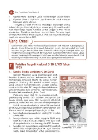 258      Ilmu Pengetahuan Sosial Kelas IX

f.   Operasi Mena I dipimpin Letkol Pieters dengan sasaran Jailolo.
g.   Operasi Mena II dipimpin Letkol Hunholz untuk merebut
     lapangan udara Morotai.
     Ternyata Gerakan Permesta mendapat dukungan asing,
terbukti dengan ditembak jatuhnya pesawat yang dikemudikan oleh
Alan Pope warga negara Amerika Serikat tanggal 18 Mei 1958 di
atas Ambon. Meskipun demikian, pemberontakan Permesta dapat
dilumpuhkan sekitar bulan Agustus 1958, walaupun sisa-sisanya
masih ada sampai tahun 1961.

Ajang Kreasi
     Mencermati kasus PRRI/Permesta yang disebabkan oleh masalah hubungan pusat
     daerah, di era Reformasi ini masalah hubungan pusat - daerah kembali mencuat,
     terutama dengan daerah di luar Jawa. Coba diskusikan dengan kelompok kalian, apa
     yang menjadi pokok permasalah dari hubungan pusat daerah tersebut? Upaya-upaya
     apa saja yang dapat ditempuh pemerintah agar masalah hubungan pusat daerah tidak
     terjadi lagi di masa mendatang? Buatlah deskripsinya secara sederhana!


         Peris tiw a Tr agedi Nasional G 30 S/PKI Tahun
          eristiw Tr
               tiwa                               Tahun
 E.      1965
1 . Kondisi Politik Menjelang G 30 S/PKI
     Doktrin Nasakom yang dikembangkan oleh
Presiden Soekarno memberi keleluasaan PKI untuk           Jeli Jendela Info
memperluas pengaruh. Usaha PKI untuk mencari
pengaruh didukung oleh kondisi ekonomi bangsa Prinsip Nasakom yang dikembang-
                                                       kan Presiden Soekarno menjadi
yang semakin memprihatinkan. Dengan adanya sebuah doktrin terdiri dari tiga unsur
nasakomisasi tersebut, PKI menjadi salah satu kekuatan yaitu nasionalisme (diwakili PNI),
yang penting pada masa Demokrasi Terpimpin bersama agama (diwakili NU), dan
Presiden Soekarno dan Angkatan Darat.                  komunisme (diwakili oleh PKI).
     Pada akhir tahun 1963, PKI melancarkan sebuah
gerakan yang disebut “aksi sepihak”. Para petani dan
buruh, dibantu para kader PKI, mengambil alih tanah
penduduk, melakukan aksi demonstrasi dan pemogokan.
     Untuk melancarkan kudeta, maka PKI membentuk
Biro Khusus yang diketuai oleh Syam Kamaruzaman. Biro
Khusus tersebut mempunyai tugas-tugas berikut.
a. Menyebarluaskan pengaruh dan ideologi PKI ke dalam
     tubuh ABRI.
b. Mengusahakan agar setiap anggota ABRI yang
     telah bersedia menjadi anggota PKI dan telah
     disumpah dapat membina anggota ABRI lainnya.          Sumber: Sumber 30 Tahun Indonesia
c. Mendata dan mencatat para anggota ABRI yang telah             Merdeka Edisi 1965-1969, 1981
     dibina atau menjadi pengikut PKI agar sewaktu- Gambar 12.7 D.N. Aidit
     waktu dapat dimanfaatkan untuk kepentingannya.
 
