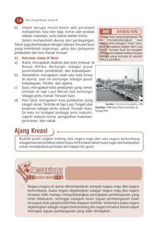 18       Ilmu Pengetahuan Sosial IX

b)   Impor berupa mesin-mesin dan peralatan
     transportasi, besi dan baja, kertas dan produk              Jeli       Jendela Info
     olahan makanan, serta bahan-bahan kimia.                 Terusan Suez yang panjangnya 195
     Selain memperoleh devisa dari perdagangan,               km      menghubungkan            laut
Mesir juga diuntungkan dengan adanya Terusan Suez             Mediterania dengan Teluk Suez,
                                                              yang merupakan bagian dari Laut
yang membelah negaranya, yaitu dari pelayanan                 Merah. Terusan Suez itu mengalir
pelabuhan dan bea masuk terusan.                              dari Utara ke Selatan melalui Terusan
                                                              Isthmus yang terletak di sebelah
6)    Kota-kota utama di Mesir                                Timur Laut Mesir.
a)    Kairo, merupakan ibukota dan kota terbesar di
      Benua Afrika. Berfungsi sebagai pusat
      pemerintahan, pendidikan, dan kebudayaan.
b)    Alexandria, merupakan salah satu kota tertua
      di dunia, saat ini berfungsi sebagai pusat
      kebudayaan, filsafat, dan agama.
c)    Suez, merupakan kota pelabuhan yang ramai,
      terletak di tepi Laut Merah dan berfungsi
      sebagai pintu masuk Terusan Suez.
d)    Port Said, merupakan kota pelabuhan yang
      sangat ramai. Terletak di tepi Laut Tengah dan         Sumber: Encarta Encyclopedia, 2006
      berperan sebagai pintu masuk Terusan Suez.     Gambar 1.19 Kota Kairo terletak di
                                                     Sungai Nil.
      Di kota ini terdapat berbagai jenis industri,
      seperti industri kimia, pengolahan makanan,
      perikanan, dan rokok.


Ajang Kreasi
     Buatlah profil singkat tentang satu negara maju dan satu negara berkembang
     sebagaimana dicontohkan dalam buku ini! Kerjakan dalam buku tugas dan kumpulkan
     untuk mendapatkan penilaian dari bapak/ibu guru!




      *    Negara-negara di dunia dikelompokkan menjadi negara maju dan negara
           berkembang. Suatu negara digolongkan sebagai negara maju jika negara
           tersebut telah mampu menyeimbangkan pencapaian pembangunan yang
           telah dilakukan, sehingga sebagian besar tujuan pembangunan telah
           terwujud, baik yang bersifat fisik ataupun nonfisik. Sementara suatu negara
           digolongkan sebagai negara berkembang jika negara tersebut belum dapat
           mencapai tujuan pembangunan yang telah ditetapkan.
 