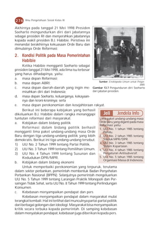 276     Ilmu Pengetahuan Sosial Kelas IX


Akhirnya pada tanggal 21 Mei 1998 Presiden
Soeharto mengundurkan diri dari jabatannya
sebagai presiden RI dan menyerahkan jabatannya
kepada wakil presiden B.J. Habibie. Peristiwa ini
menandai berakhirnya kekuasaan Orde Baru dan
dimulainya Orde Reformasi.

2 . Kondisi Politik pada Masa Pemerintahan
    Habibie
     Ketika Habibie mengganti Soeharto sebagai
presiden tanggal 21 Mei 1998, ada lima isu terbesar
yang harus dihadapinya, yaitu:
a. masa depan Reformasi;
                                                            Sumber: Ensiklopedia Umum untuk Pelajar,
b. masa depan ABRI;                                                                           2005
c. masa depan daerah-daerah yang ingin me- Gambar 13.7 Pengunduran diri Soeharto
     misahkan diri dari Indonesia;                    dari jabatan presiden.
d. masa depan Soeharto, keluarganya, kekayaan-
     nya dan kroni-kroninya; serta
e. masa depan perekonomian dan kesejahteraan rakyat.
     Berikut ini beberapa kebijakan yang berhasil
dikeluarkan B.J. Habibie dalam rangka menanggapi                Jeli        Jendela Info
tuntutan reformasi dari masyarakat.                          Lima paket undang-undang masa
a. Kebijakan dalam bidang politik                            Orde Baru yang diganti pada masa
                                                             Reformasi yaitu:
     Reformasi dalam bidang politik berhasil 1. UU No. 1 tahun 1985 tentang
mengganti lima paket undang-undang masa Orde                    Pemilu.
Baru dengan tiga undang-undang politik yang lebih 2. UU No. 2 tahun 1985 tentang
demokratis. Berikut ini tiga undang-undang tersebut.            Susduk MPR/DPR.
                                                             3. UU No. 3 tahun 1985 tentang
1) UU No. 2 Tahun 1999 tentang Partai Politik.                  Sistem Kepartaian.
2) UU No. 3 Tahun 1999 tentang Pemilihan Umum. 4. UU No. 4 tahun 1985 tentang
3) UU No. 4 Tahun 1999 tentang Susunan dan                      Pengaturan Antisubversif.
     Kedudukan DPR/MPR.                                      5. UU No. 5 tahun 1985 tentang
                                                                Organisasi Massa di Indonesia.
b. Kebijakan dalam bidang ekonomi
     Untuk memperbaiki perekonomian yang terpuruk, terutama
dalam sektor perbankan, pemerintah membentuk Badan Penyehatan
Perbankan Nasional (BPPN). Selanjutnya pemerintah mengeluarkan
UU No. 5 Tahun 1999 tentang Larangan Praktik Monopoli dan Per-
saingan Tidak Sehat, serta UU No. 8 Tahun 1999 tentang Perlindungan
Konsumen.
c. Kebebasan menyampaikan pendapat dan pers
     Kebebasan menyampaikan pendapat dalam masyarakat mulai
terangkat kembali. Hal ini terlihat dari munculnya partai-partai politik
dari berbagai golongan dan ideologi. Masyarakat bisa menyampaikan
kritik secara terbuka kepada pemerintah. Di samping kebebasan
dalam menyatakan pendapat, kebebasan juga diberikan kepada pers.
 