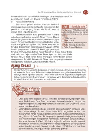 Bab 13 Berakhirnya Masa Orde Baru dan Lahirnya Reformasi   277
Reformasi dalam pers dilakukan dengan cara menyederhanakan
permohonan Surat Izin Usaha Penerbitan (SIUP).
d. Pelaksanaan Pemilu
      Pada masa pemerintahan Habibie, berhasil
diselenggarakan pemilu multipartai yang damai dan           Jeli        Jendela Info
pemilihan presiden yang demokratis. Pemilu tersebut Pemilu tahun 1999 diikuti oleh 48
diikuti oleh 48 partai politik.                           partai politik. Berikut ini partai
      Keberhasilan lain masa pemerintahan Habibie politik pemenang pemilu tahun
                                                          1999.
adalah penyelesaian masalah Timor Timur. Usaha 1. PDI Perjuangan.
Fretilin yang memisahkan diri dari Indonesia mendapat 2. Partai Golkar.
respon. Pemerintah Habibie mengambil kebijakan untuk 3. Partai Persatuan Pembangunan.
melakukan jajak pendapat di Timor Timur. Referendum 4. Partai Kebangkitan Bangsa.
tersebut dilaksanakan pada tanggal 30 Agustus 1999 di 5. Partai Amanat Nasional.
bawah pengawasan UNAMET. Hasil jajak pendapat
tersebut menunjukkan bahwa mayoritas rakyat Timor Timur lepas
dari Indonesia. Sejak saat itu Timor Timur lepas dari Indonesia. Pada
tanggal 20 Mei 2002 Timor Timur mendapat kemerdekaan penuh
dengan nama Republik Demokratik Timor Leste dengan presidennya
yang pertama Xanana Gusmao dari Partai Fretilin.

Ajang Kreasi
   Dengan turunnya Soeharto dari jabatan presiden menandai dimulainya era Reformasi
   di Indonesia. Pada masa Reformasi, Indonesia banyak mengalami perubahan. Salah
   satunya adalah lepasnya provinsi Timor Timur dari NKRI. Bagaimanakah pendapat
   kalian mengenai peristiwa tersebut? Hikmah apa yang dapat diambil dari peristiwa
   tersebut? Buatlah deskripsinya secara sederhana!




    *   Orde Baru lahir sebagai koreksi terhadap berbagai penyimpangan pada
        masa Orde Lama. Orde Baru merupakan tatanan kehidupan bangsa dan
        negara yang diletakkan pada pelaksanaan Pancasila dan UUD 1945 secara
        murni dan konsekuen.
    *   Dalam bidang politik berbagai kebijakan dikeluarkan oleh penguasa Orde
        Baru sesuai dengan Tritura. Pembubaran PKI, pergantian kabinet, dan
        menurunkan harga, maupun perbaikan ekonomi merupakan langkah awal
        yang ditempuh Orde Baru. Di samping itu, pemerintah juga menata politik
        luar negeri dengan mengadakan normalisasi hubungan dengan Malaysia
        dan membentuk ASEAN. Untuk menjamin kehidupan demokrasi,
        mulai tahun 1971 dilaksanakan pemilu. Selanjutnya pemilu diselenggarakan
        setiap lima tahun sekali. Sampai pemilu tahun 1997 Golkar mendominasi
        perolehan suara, sekaligus sebagai pemenang pemilu.
 