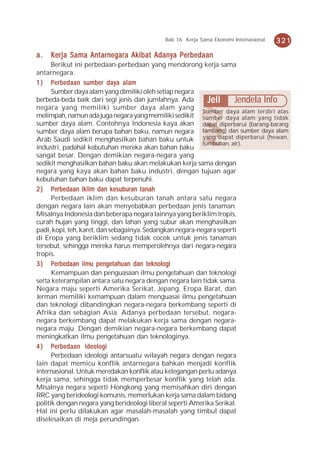 Bab 16 Kerja Sama Ekonomi Internasional   321

a.   Kerja Sama Antarnegara Akibat Adanya Perbedaan
      Berikut ini perbedaan-perbedaan yang mendorong kerja sama
antarnegara.
1 ) Perbedaan sumber daya alam
      Sumber daya alam yang dimiliki oleh setiap negara
berbeda-beda baik dari segi jenis dan jumlahnya. Ada         Jeli Jendela Info
negara yang memiliki sumber daya alam yang
                                                           Sumber daya alam terdiri atas
melimpah, namun ada juga negara yang memiliki sedikit sumber daya alam yang tidak
sumber daya alam. Contohnya Indonesia kaya akan dapat diperbarui (barang-barang
sumber daya alam berupa bahan baku, namun negara tambang) dan sumber daya alam
Arab Saudi sedikit menghasilkan bahan baku untuk yang dapat diperbarui (hewan,
                                                           tumbuhan, air).
industri, padahal kebutuhan mereka akan bahan baku
sangat besar. Dengan demikian negara-negara yang
sedikit menghasilkan bahan baku akan melakukan kerja sama dengan
negara yang kaya akan bahan baku industri, dengan tujuan agar
kebutuhan bahan baku dapat terpenuhi.
2 ) Perbedaan iklim dan kesuburan tanah
      Perbedaan iklim dan kesuburan tanah antara satu negara
dengan negara lain akan menyebabkan perbedaan jenis tanaman.
Misalnya Indonesia dan beberapa negara lainnya yang beriklim tropis,
curah hujan yang tinggi, dan lahan yang subur akan menghasilkan
padi, kopi, teh, karet, dan sebagainya. Sedangkan negara-negara seperti
di Eropa yang beriklim sedang tidak cocok untuk jenis tanaman
tersebut, sehingga mereka harus memperolehnya dari negara-negara
tropis.
3 ) Perbedaan ilmu pengetahuan dan teknologi
      Kemampuan dan penguasaan ilmu pengetahuan dan teknologi
serta keterampilan antara satu negara dengan negara lain tidak sama.
Negara maju seperti Amerika Serikat, Jepang, Eropa Barat, dan
Jerman memiliki kemampuan dalam menguasai ilmu pengetahuan
dan teknologi dibandingkan negara-negara berkembang seperti di
Afrika dan sebagian Asia. Adanya perbedaan tersebut, negara-
negara berkembang dapat melakukan kerja sama dengan negara-
negara maju. Dengan demikian negara-negara berkembang dapat
meningkatkan ilmu pengetahuan dan teknologinya.
4 ) Perbedaan ideologi
      Perbedaan ideologi antarsuatu wilayah negara dengan negara
lain dapat memicu konflik antarnegara bahkan menjadi konflik
internasional. Untuk meredakan konflik atau ketegangan perlu adanya
kerja sama, sehingga tidak memperbesar konflik yang telah ada.
Misalnya negara seperti Hongkong yang memisahkan diri dengan
RRC yang berideologi komunis, memerlukan kerja sama dalam bidang
politik dengan negara yang berideologi liberal seperti Amerika Serikat.
Hal ini perlu dilakukan agar masalah-masalah yang timbul dapat
diselesaikan di meja perundingan.
 