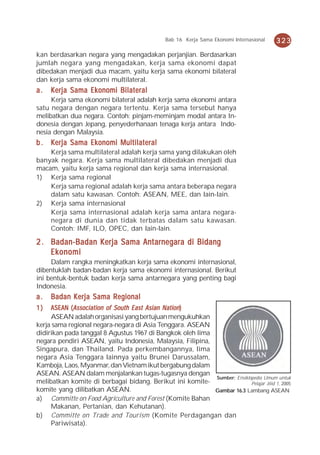 Bab 16 Kerja Sama Ekonomi Internasional   323
kan berdasarkan negara yang mengadakan perjanjian. Berdasarkan
jumlah negara yang mengadakan, kerja sama ekonomi dapat
dibedakan menjadi dua macam, yaitu kerja sama ekonomi bilateral
dan kerja sama ekonomi multilateral.
a.   Kerja Sama Ekonomi Bilateral
     Kerja sama ekonomi bilateral adalah kerja sama ekonomi antara
satu negara dengan negara tertentu. Kerja sama tersebut hanya
melibatkan dua negara. Contoh: pinjam-meminjam modal antara In-
donesia dengan Jepang, penyederhanaan tenaga kerja antara Indo-
nesia dengan Malaysia.
b . Kerja Sama Ekonomi Multilateral
    Kerja sama multilateral adalah kerja sama yang dilakukan oleh
banyak negara. Kerja sama multilateral dibedakan menjadi dua
macam, yaitu kerja sama regional dan kerja sama internasional.
1) Kerja sama regional
    Kerja sama regional adalah kerja sama antara beberapa negara
    dalam satu kawasan. Contoh: ASEAN, MEE, dan lain-lain.
2) Kerja sama internasional
    Kerja sama internasional adalah kerja sama antara negara-
    negara di dunia dan tidak terbatas dalam satu kawasan.
    Contoh: IMF, ILO, OPEC, dan lain-lain.

2 . Badan-Badan Kerja Sama Antarnegara di Bidang
    Ekonomi
     Dalam rangka meningkatkan kerja sama ekonomi internasional,
dibentuklah badan-badan kerja sama ekonomi internasional. Berikut
ini bentuk-bentuk badan kerja sama antarnegara yang penting bagi
Indonesia.
a.   Badan Kerja Sama Regional
1)   ASEAN (Association of South East Asian Nation)
     ASEAN adalah organisasi yang bertujuan mengukuhkan
kerja sama regional negara-negara di Asia Tenggara. ASEAN
didirikan pada tanggal 8 Agustus 1967 di Bangkok oleh lima
negara pendiri ASEAN, yaitu Indonesia, Malaysia, Filipina,
Singapura, dan Thailand. Pada perkembangannya, lima
negara Asia Tenggara lainnya yaitu Brunei Darussalam,
Kamboja, Laos, Myanmar, dan Vietnam ikut bergabung dalam
ASEAN. ASEAN dalam menjalankan tugas-tugasnya dengan
                                                           Sumber: Ensiklopedia Umum untuk
melibatkan komite di berbagai bidang. Berikut ini komite-                 Pelajar Jilid 1, 2005
komite yang dilibatkan ASEAN.                              Gambar 16.3 Lambang ASEAN
a) Committe on Food Agriculture and Forest (Komite Bahan
     Makanan, Pertanian, dan Kehutanan).
b) Committe on Trade and Tourism (Komite Perdagangan dan
     Pariwisata).
 