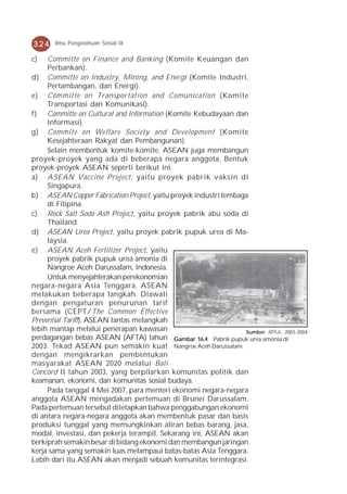 324    Ilmu Pengetahuan Sosial IX

c)   Committe on Finance and Banking (Komite Keuangan dan
     Perbankan).
d) Committe on Industry, Mining, and Energi (Komite Industri,
     Pertambangan, dan Energi).
e) Committe on Transportation and Comunication (Komite
     Transportasi dan Komunikasi).
f) Committe on Cultural and Information (Komite Kebudayaan dan
     Informasi).
g) Commite on Welfare Society and Development (Komite
     Kesejahteraan Rakyat dan Pembangunan).
     Selain membentuk komite-komite, ASEAN juga membangun
proyek-proyek yang ada di beberapa negara anggota. Bentuk
proyek-proyek ASEAN seperti berikut ini.
a) ASEAN Vaccine Project, yaitu proyek pabrik vaksin di
     Singapura.
b) ASEAN Copper Fabrication Project, yaitu proyek industri tembaga
     di Filipina.
c) Rock Salt Soda Ash Project, yaitu proyek pabrik abu soda di
     Thailand.
d) ASEAN Urea Project, yaitu proyek pabrik pupuk urea di Ma-
     laysia.
e) ASEAN Aceh Fertilizer Project, yaitu
     proyek pabrik pupuk urea amonia di
     Nangroe Aceh Darussalam, Indonesia.
     Untuk menyejahterakan perekonomian
negara-negara Asia Tenggara, ASEAN
melakukan beberapa langkah. Diawali
dengan pengaturan penurunan tarif
bersama (CEPT/The Common Effective
Prevential Tariff), ASEAN lantas melangkah
lebih mantap melalui penerapan kawasan                           Sumber: RPUL, 2003-2004
perdagangan bebas ASEAN (AFTA) tahun Gambar 16.4 Pabrik pupuk urea amonia di
2003. Tekad ASEAN pun semakin kuat Nangroe Aceh Darussalam.
dengan mengikrarkan pembentukan
masyarakat ASEAN 2020 melalui Bali
Concord II tahun 2003, yang berpilarkan komunitas politik dan
keamanan, ekonomi, dan komunitas sosial budaya.
     Pada tanggal 4 Mei 2007, para menteri ekonomi negara-negara
anggota ASEAN mengadakan pertemuan di Brunei Darussalam.
Pada pertemuan tersebut ditetapkan bahwa penggabungan ekonomi
di antara negara-negara anggota akan membentuk pasar dan basis
produksi tunggal yang memungkinkan aliran bebas barang, jasa,
modal, investasi, dan pekerja terampil. Sekarang ini, ASEAN akan
berkiprah semakin besar di bidang ekonomi dan membangun jaringan
kerja sama yang semakin luas melampaui batas-batas Asia Tenggara.
Lebih dari itu ASEAN akan menjadi sebuah komunitas terintegrasi.
 