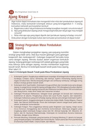 38   Ilmu Pengetahuan Sosial Kelas IX


Ajang Kreasi
  Agar kalian dapat memahami dan mengambil nilai-nilai dari pendudukan Jepang di
  Indonesia, maka bentuklah kelompok diskusi yang beranggotakan 4 - 5 orang,
  kemudian bahaslah permasalahan berikut!
  a. Bagaimana reaksi rakyat Indonesia terhadap kewajiban menjadi romusha tersebut?
  b. Apa yang dilakukan Jepang untuk mengurangi ketakutan rakyat agar mau menjadi
     romusha?
  c. Nilai-nilai apa saja yang dapat dipetik dari perlakuan Jepang terhadap romusha?
  Diskusikan dengan kelompok kalian dan kemudan presentasikan di depan kelas!



D.    Strategi Pergerakan Masa Pendudukan
      Jepang
      Dalam menghadapi penjajahan Jepang, para pejuang memiliki
strategi yang tidak sama. Ada dua macam golongan yaitu golongan
kooperatif dan nonkooperatif. Golongan kooperatif bersedia kerja
sama dengan Jepang. Mereka duduk dalam organisasi bentukan
Jepang. Sedang golongan nonkooperatif adalah golongan yang tidak
mau bekerja sama dengan Jepang, mereka membentuk organisasi
bawah tanah. Berikut ini kelompok bawah tanah pada masa Jepang,
lihat tabel 2.5
Tabel 2.5 Kelompok Bawah Tanah pada Masa Pendudukan Jepang

  1. Kelompok Syahrir. Pengikutnya adalah kaum terpelajar di berbagai kota misalnya Jakarta,
     Surabaya, Cirebon, Garut, Semarang, dan lainnya. Syahrir menentang Jepang karena
     negara tersebut fasis. Mereka berjuang dengan cara sembunyi-sembunyi, sehingga sering
     disebut strategi gerakan bawah tanah.
  2. Kelompok Amir Syarifuddin. Kelompok ini juga antifasis dan menolak kerja sama dengan
     Jepang. Ia sangat keras mengritik Jepang sehingga tahun 1943 ditangkap kemudian dijatuhi
     hukuman mati. Setelah Jepang menyerah dan Indonesia merdeka tahun 1945 serta bantuan
     dari Bung Karno, maka Amir bebas dari hukuman tersebut.
  3. Golongan Persatuan Mahasiswa. Sebagian besar golongan ini berasal dari mahasiswa
     kedokteran di Jakarta. Pengikutnya antara lain Jusuf Kunto, Supeno, dan Subandrio.
     Golongan mahasiswa yang anti terhadap Jepang, bekerja sama dengan kelompok Syahrir.
  4. Kelompok Sukarni. Anggota kelompok ini antara lain Adam Malik, Pandu Wiguna, Chaerul
     Saleh, dan Maruto Nitimihardjo. Peran dari kelompok Sukarni sangat besar pada waktu
     sekitar proklamasi kemerdekaan.
  5. Golongan Kaigun. Para anggotanya bekerja pada Angkatan Laut Jepang, tetapi secara
     terus-menerus menggalang dan membina kemerdekaan. Beberapa anggota yang
     tergabung dalam kelompok Kaigun antara lain Mr. Ahmad Subardjo, Mr. Maramis, Dr.
     Samsi, dan Dr. Buntaran Martoatmodjo. Kelompok ini mendirikan Asrama Indonesia
     Merdeka, dengan ketua Wikana.
  6. Pemuda Menteng. Kelompok yang bermarkas di Gedung Menteng 31 Jakarta ini banyak
     yang menjadi pengikut Tan Malaka dari Partai Murba. Tokoh utama dari Pemuda Menteng
     di antaranya Adam Malik, Chaerul Saleh, dan Wikana.
                                                               Sumber: Indonesia Abad ke-20 jilid I, 1998
 