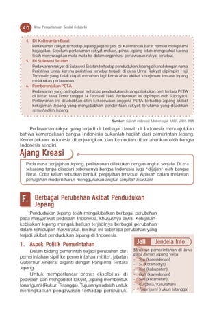 40   Ilmu Pengetahuan Sosial Kelas IX


  4. Di Kalimantan Barat
     Perlawanan rakyat terhadap Jepang juga terjadi di Kalimantan Barat namun mengalami
     kegagalan. Sebelum perlawanan rakyat meluas, pihak Jepang telah mengetahui karena
     telah menyusupkan mata-mata ke dalam organisasi perlawanan rakyat tersebut.
  5. Di Sulawesi Selatan
     Perlawanan rakyat di Sulawesi Selatan terhadap pendudukan Jepang dikenal dengan nama
     Peristiwa Unra, karena peristiwa tersebut terjadi di desa Unra. Rakyat dipimpin Haji
     Temmale yang tidak dapat menahan lagi kemarahan akibat kekejaman tentara Jepang
     melakukan perlawanan.
  6. Pemberontakan PETA
     Perlawanan yang paling besar terhadap pendudukan Jepang dilakukan oleh tentara PETA
     di Blitar, Jawa Timur tanggal 14 Februari 1945. Perlawanan ini dipimpin oleh Supriyadi.
     Perlawanan ini disebabkan oleh kekecewaan anggota PETA terhadap Jepang akibat
     kekejaman Jepang yang menyebabkan penderitaan rakyat, terutama yang dijadikan
     romusha oleh Jepang.

                                                 Sumber: Sejarah Indonesia Modern sejak 1200 - 2004, 2005

    Perlawanan rakyat yang terjadi di berbagai daerah di Indonesia menunjukkan
bahwa kemerdekaan bangsa Indonesia bukanlah hadiah dari pemerintah Jepang.
Kemerdekaan Indonesia diperjuangkan, dan kemudian dipertahankan oleh bangsa
Indonesia sendiri.
Ajang Kreasi
  Pada masa penjajahan Jepang, perlawanan dilakukan dengan angkat senjata. Di era
  sekarang tanpa disadari sebenarnya bangsa Indonesia juga “dijajah” oleh bangsa
  Barat. Coba kalian sebutkan bentuk penjajahan tersebut! Apakah dalam melawan
  penjajahan modern harus menggunakan angkat senjata? Jelaskan!



 F.    Berbagai Perubahan Akibat Pendudukan
       Jepang
     Pendudukan Jepang telah mengakibatkan berbagai perubahan
pada masyarakat pedesaan Indonesia, khususnya Jawa. Kebijakan-
kebijakan Jepang mengakibatkan terjadinya berbagai perubahan
dalam kehidupan masyarakat. Berikut ini beberapa perubahan yang
terjadi akibat pendudukan Jepang di Indonesia.

1 . Aspek Politik Pemerintahan                                   Jeli         Jendela Info
     Dalam bidang pemerintah terjadi perubahan dari            Struktur pemerintahan di Jawa
                                                               pada zaman Jepang yaitu:
pemerintahan sipil ke pemerintahan militer, jabatan            - Syu (karesidenan)
Gubernur Jenderal diganti dengan Panglima Tentara              - Si (kotamadya)
Jepang.                                                        - Ken (kabupaten)
     Untuk memperlancar proses eksploitasi di                  - Gun (kawedanan)
pedesaan dan mengontrol rakyat, Jepang membentuk               - Son (kecamatan)
tonarigumi (Rukun Tetangga). Tujuannya adalah untuk            - Ku (desa/Kelurahan)
meningkatkan pengawasan terhadap penduduk.                     - Tonarigumi (rukun tetangga)
 